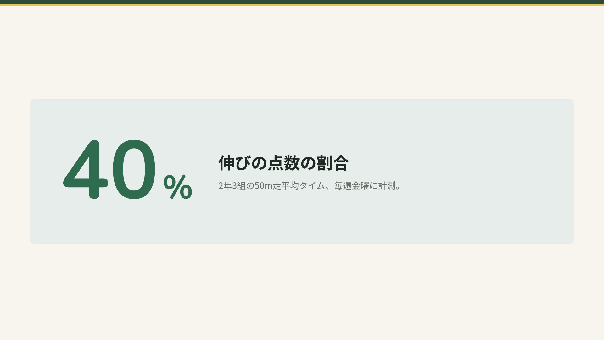 チョーク体育 スライド 10