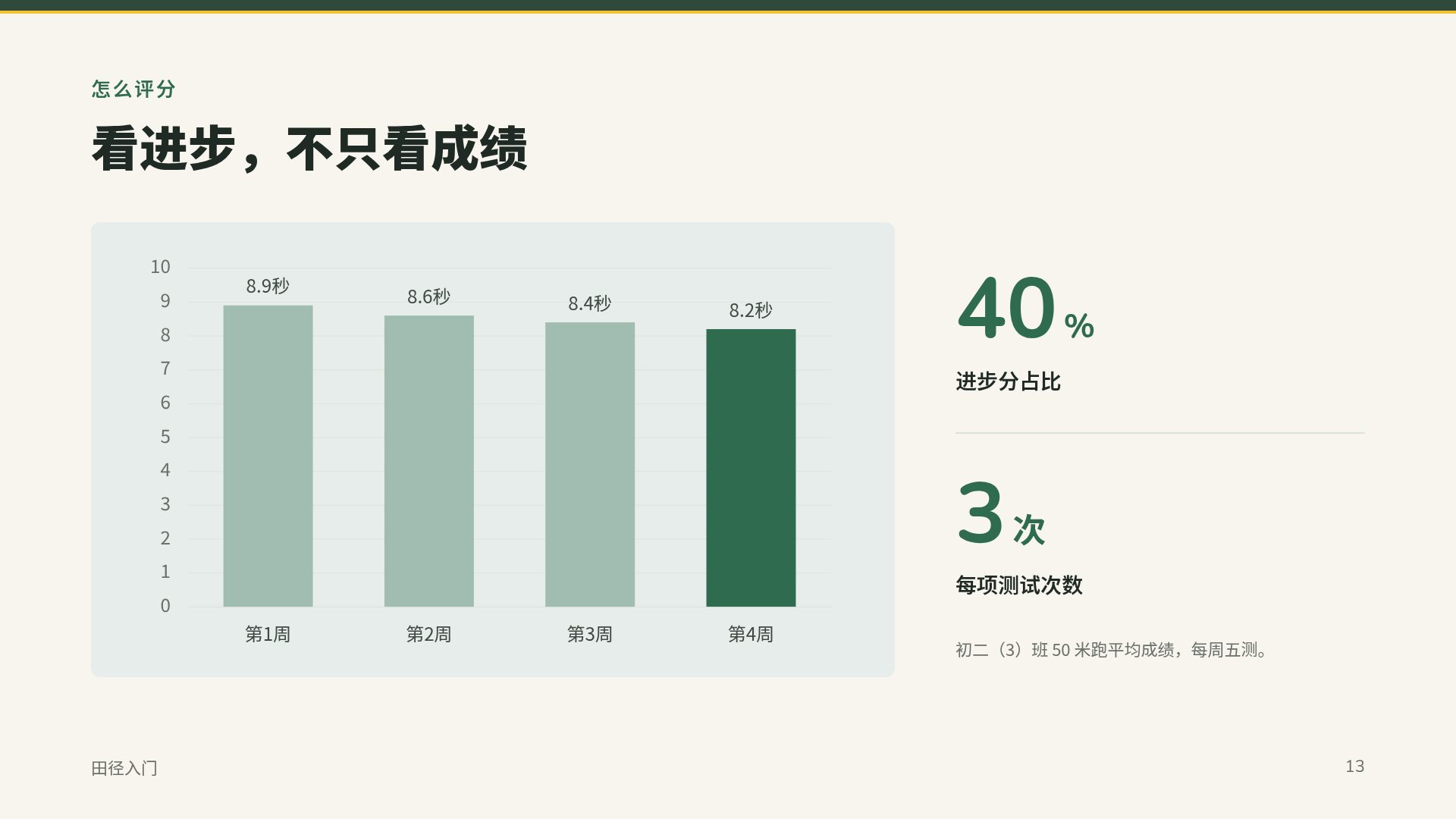 粉笔体育课 第 16 页