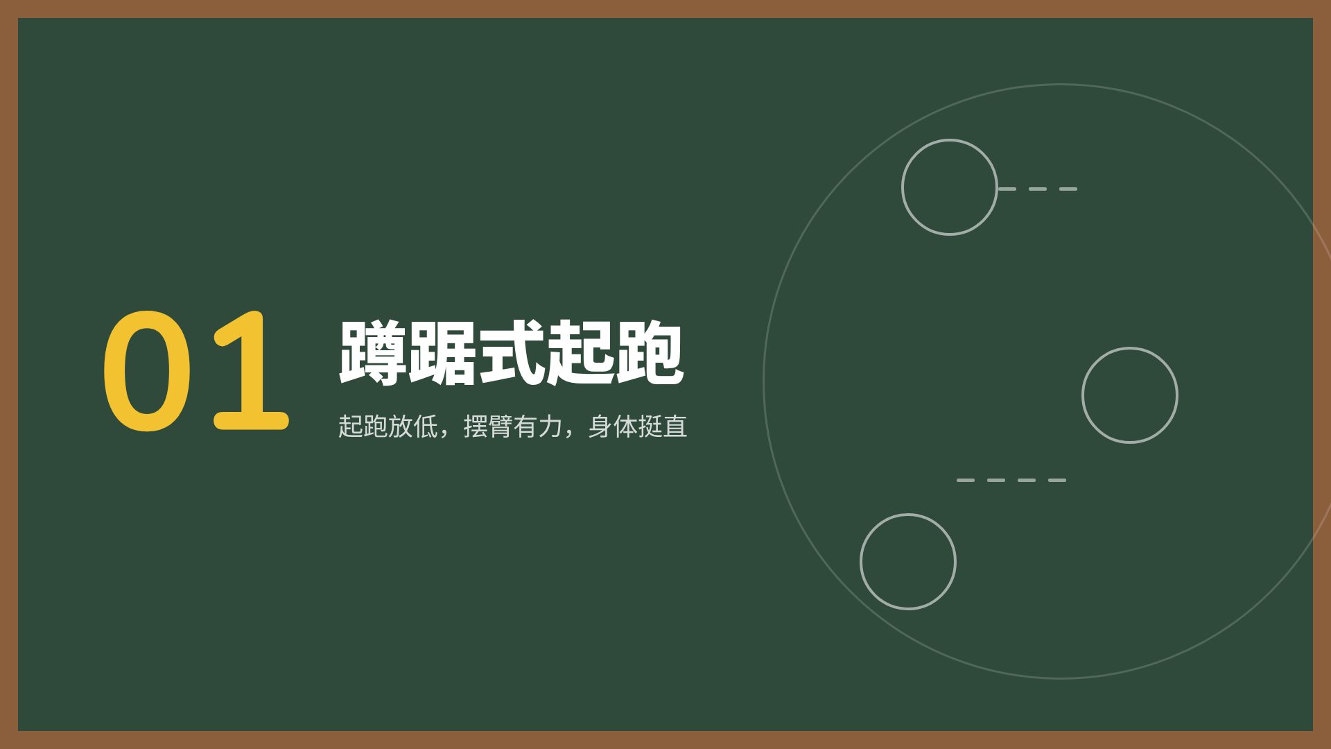 粉笔体育课 第 4 页