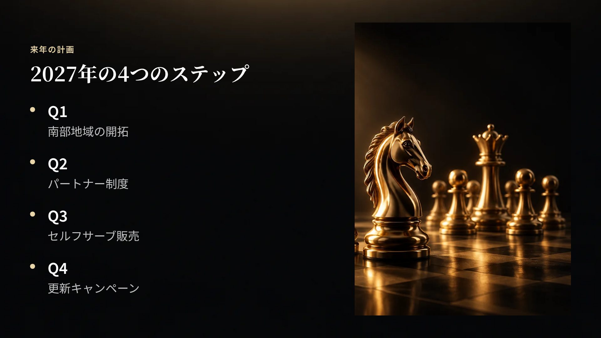チェス戦略 スライド 6