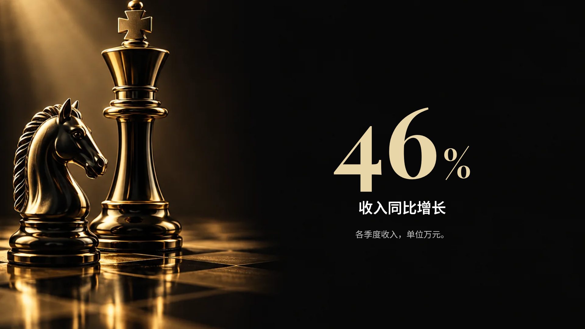 战略棋局 第 10 页