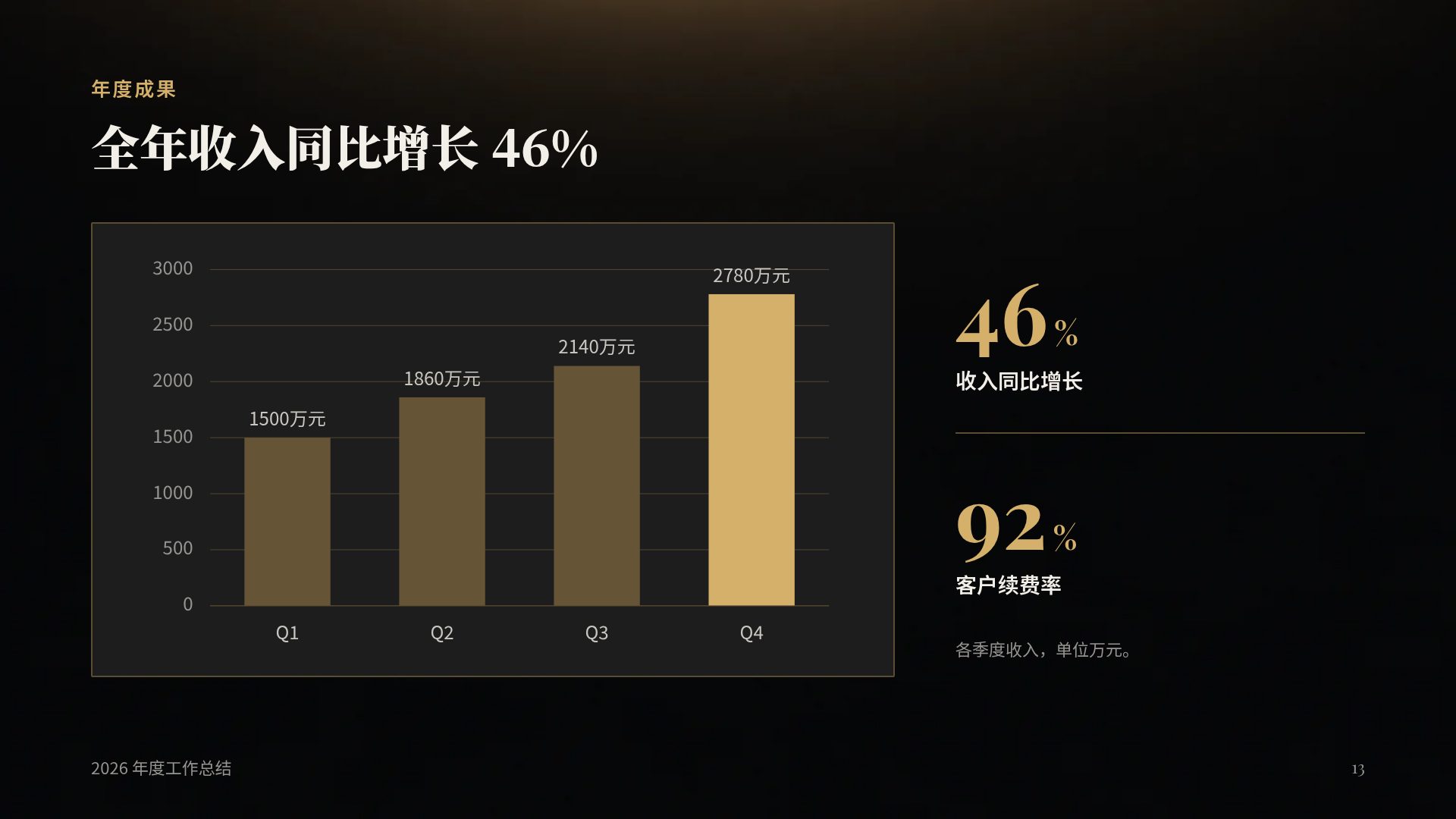 战略棋局 第 16 页