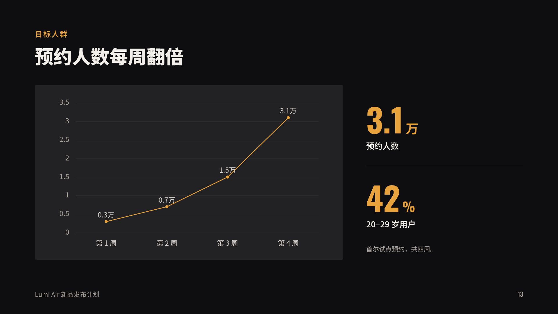 电影黄昏 第 16 页
