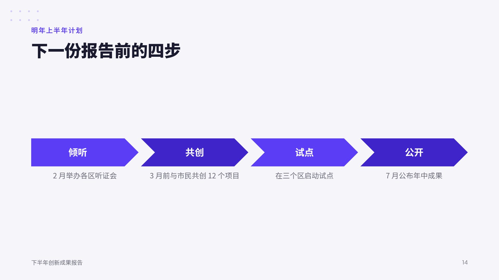 紫色政务 第 12 页