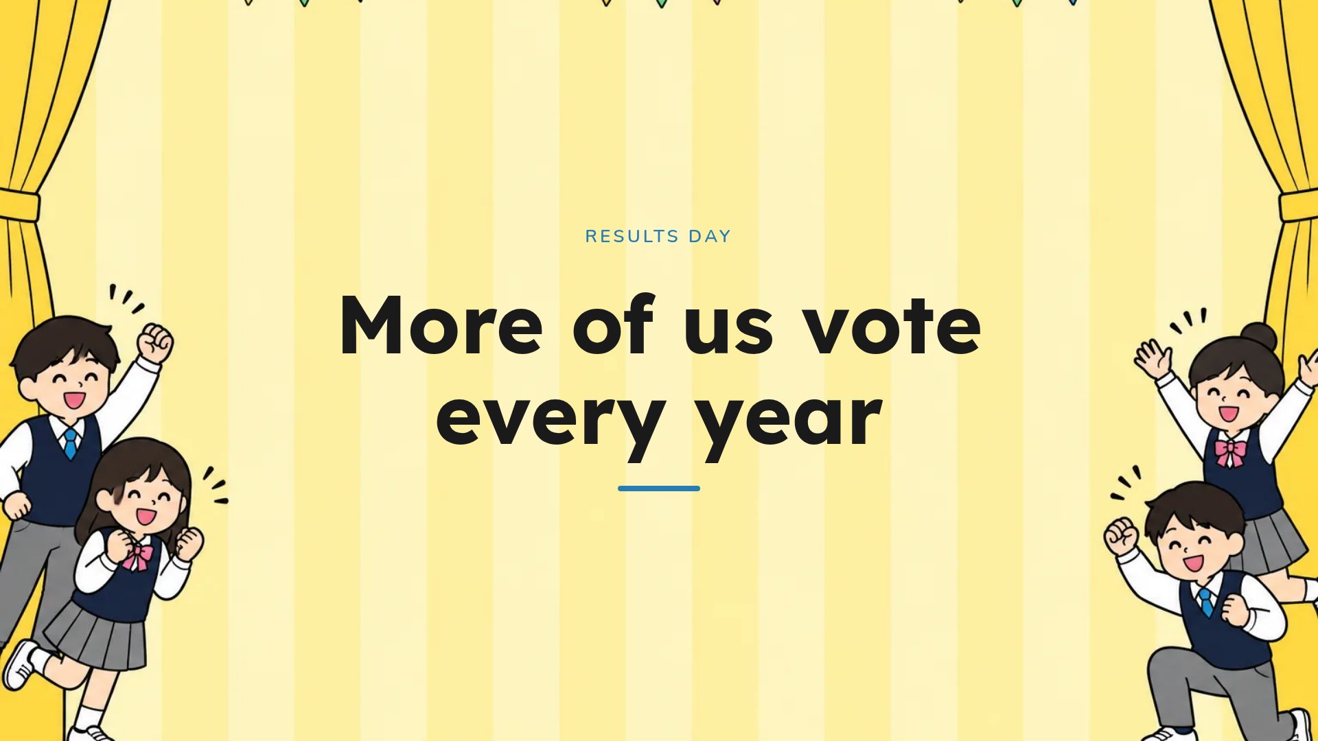 Class Vote slide 9