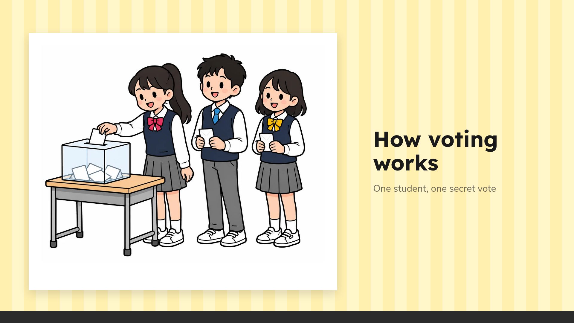 Class Vote slide 13