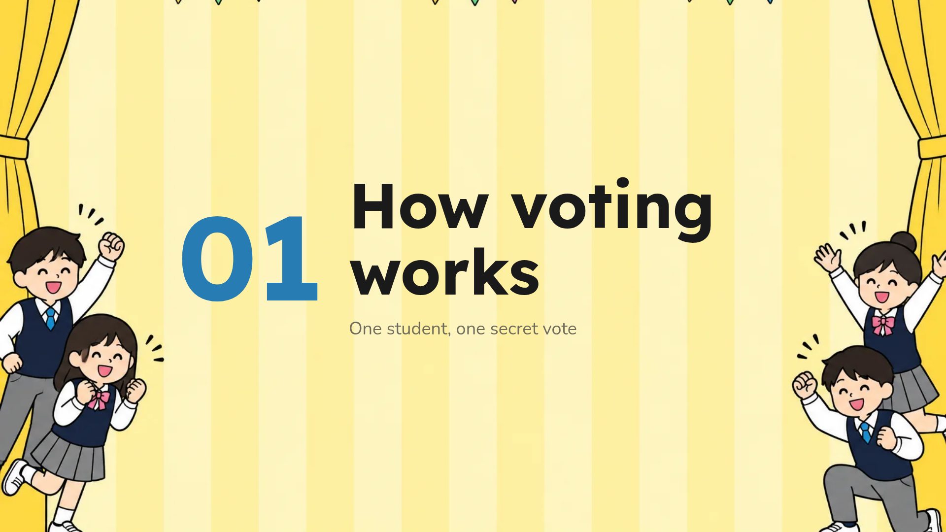 Class Vote slide 4