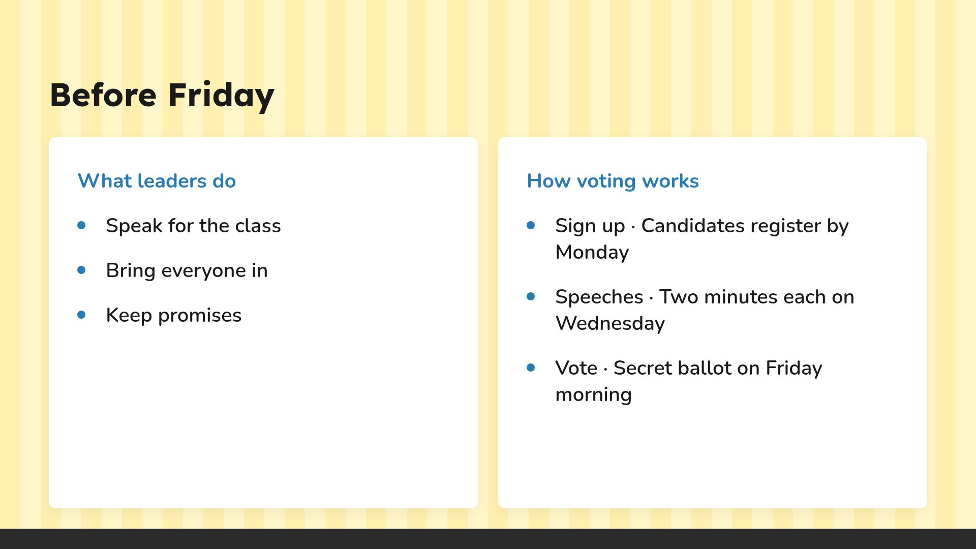 Class Vote slide 8