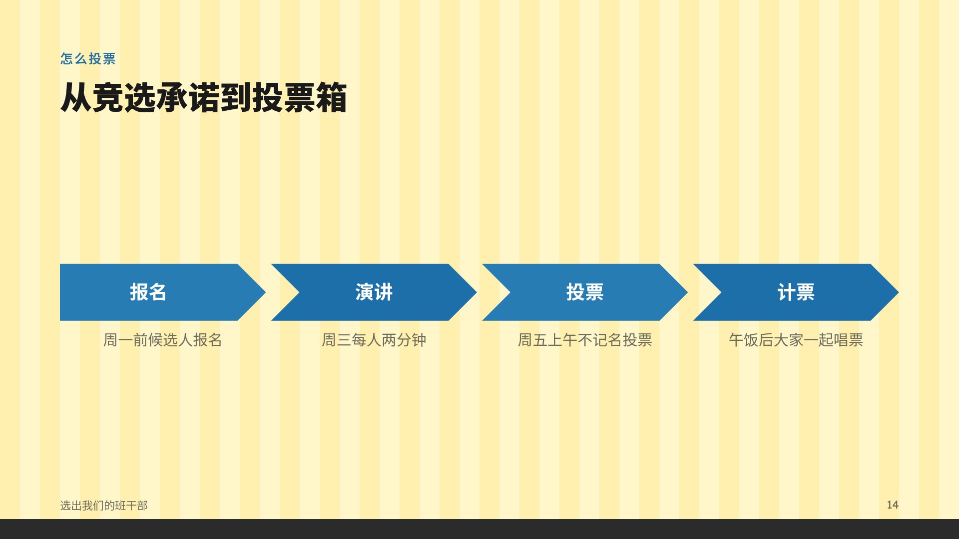 班级选举 第 12 页