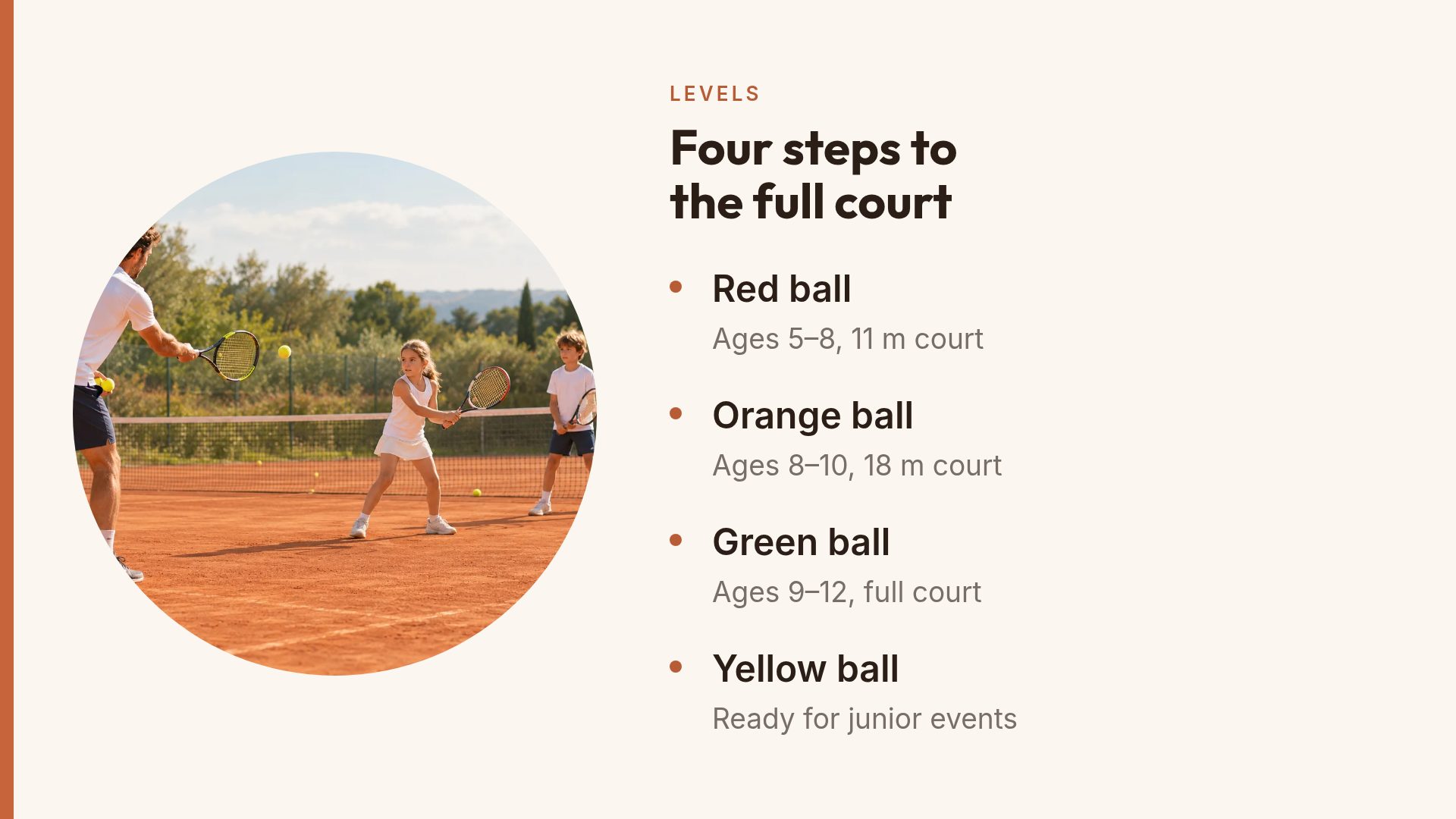 Clay Court slide 6
