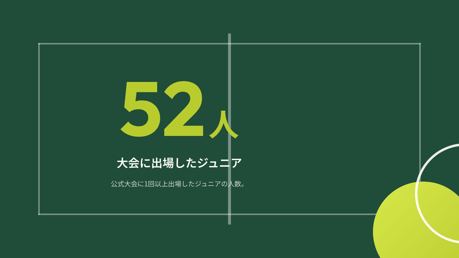 クレーコート スライド 10