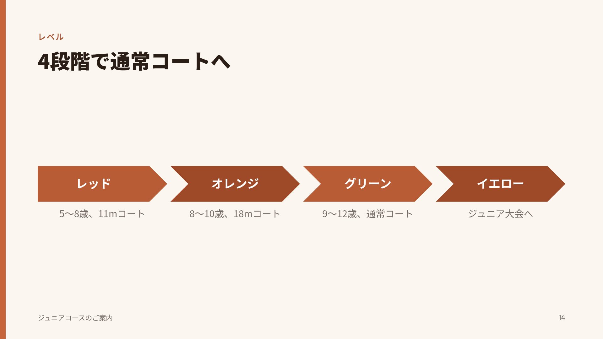 クレーコート スライド 12