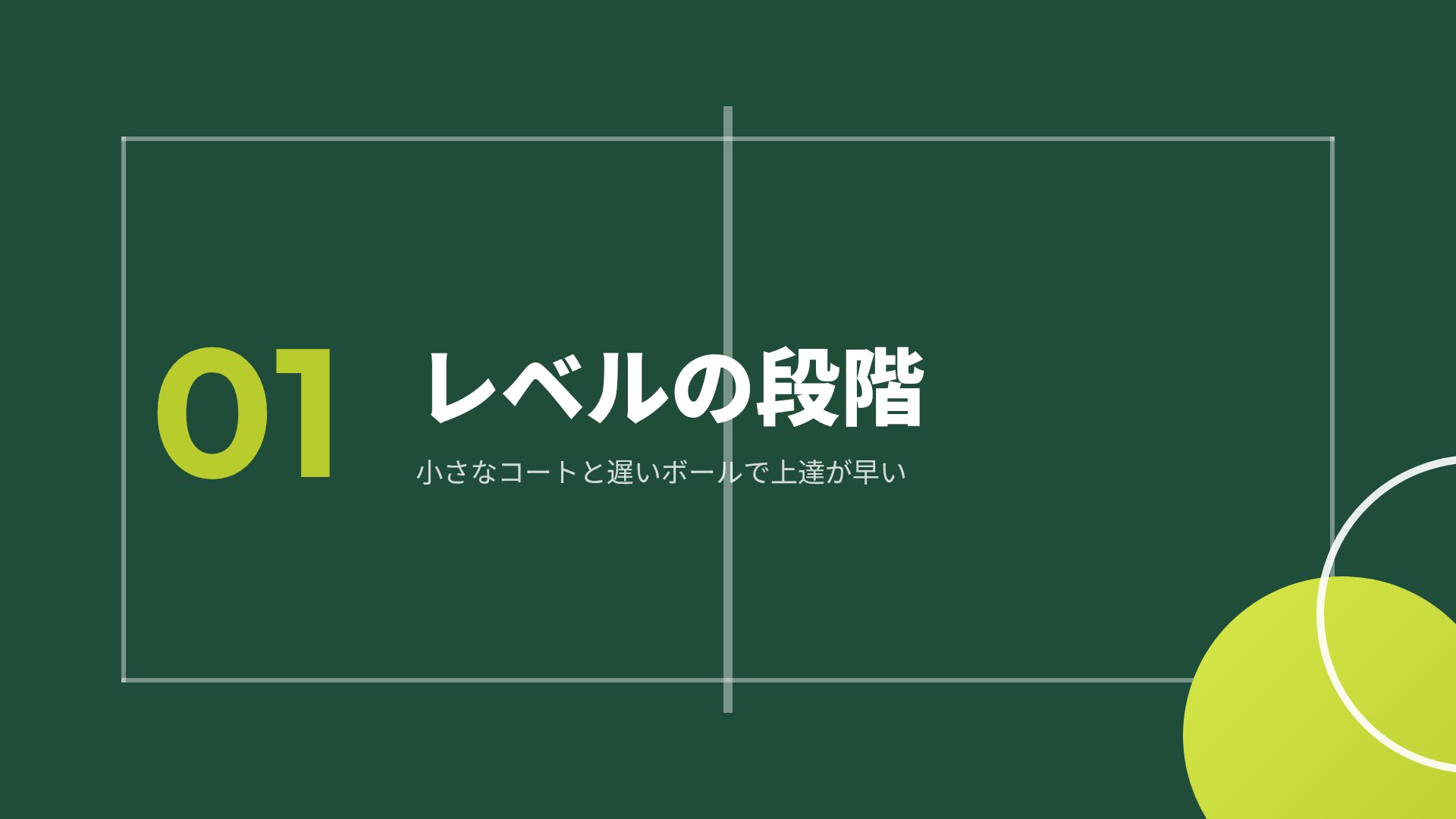 クレーコート スライド 4