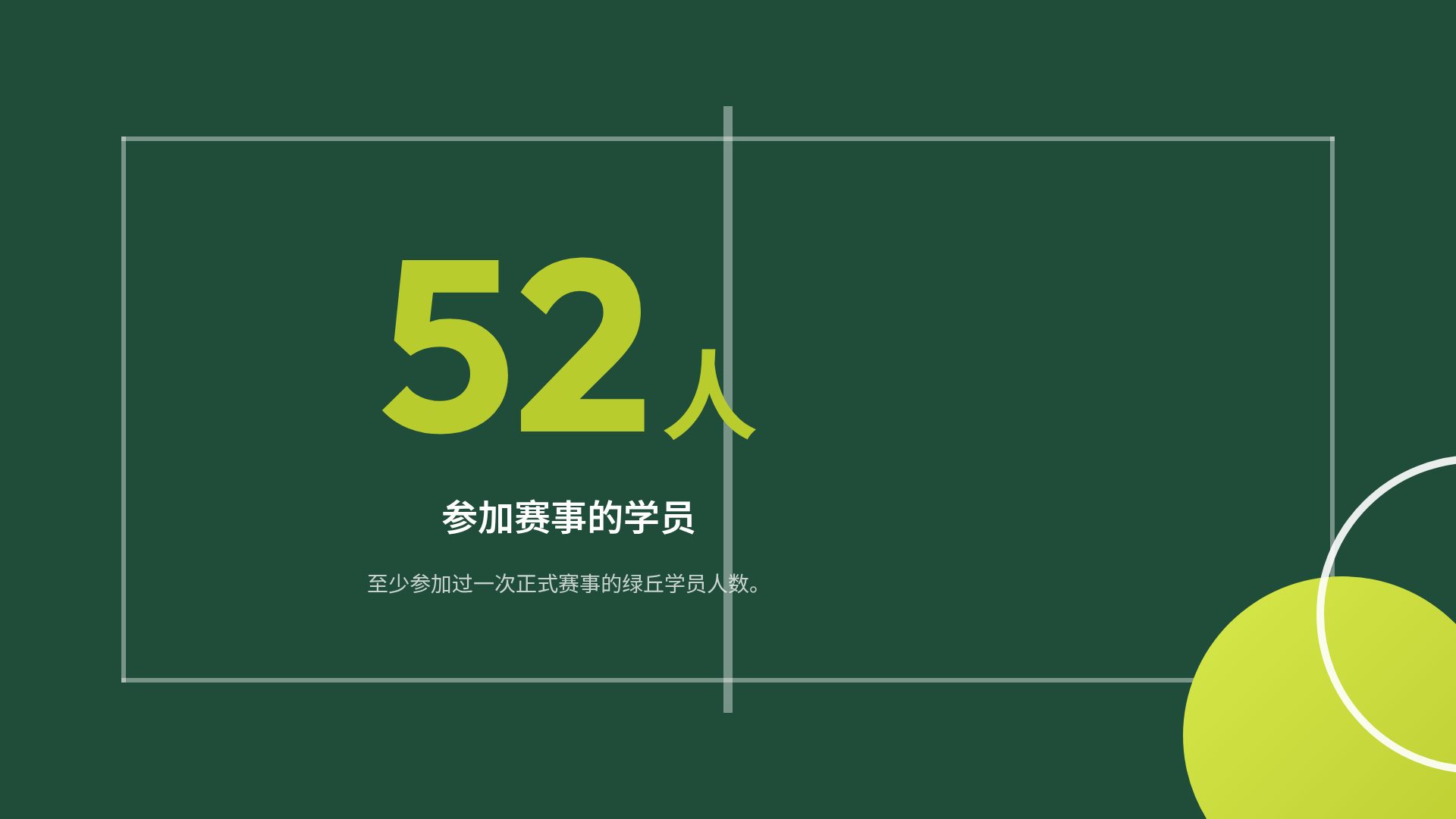 红土球场 第 10 页