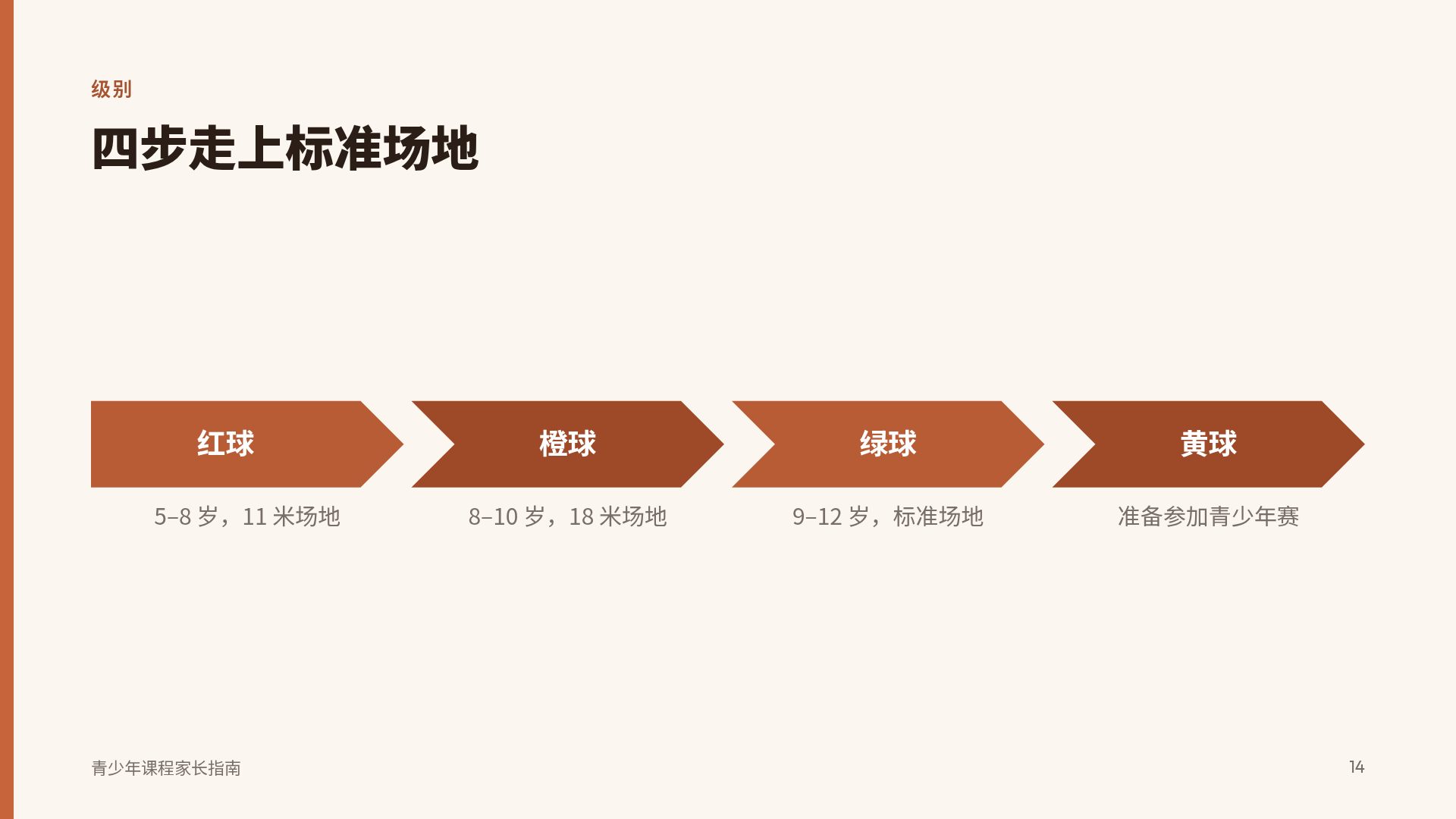 红土球场 第 12 页
