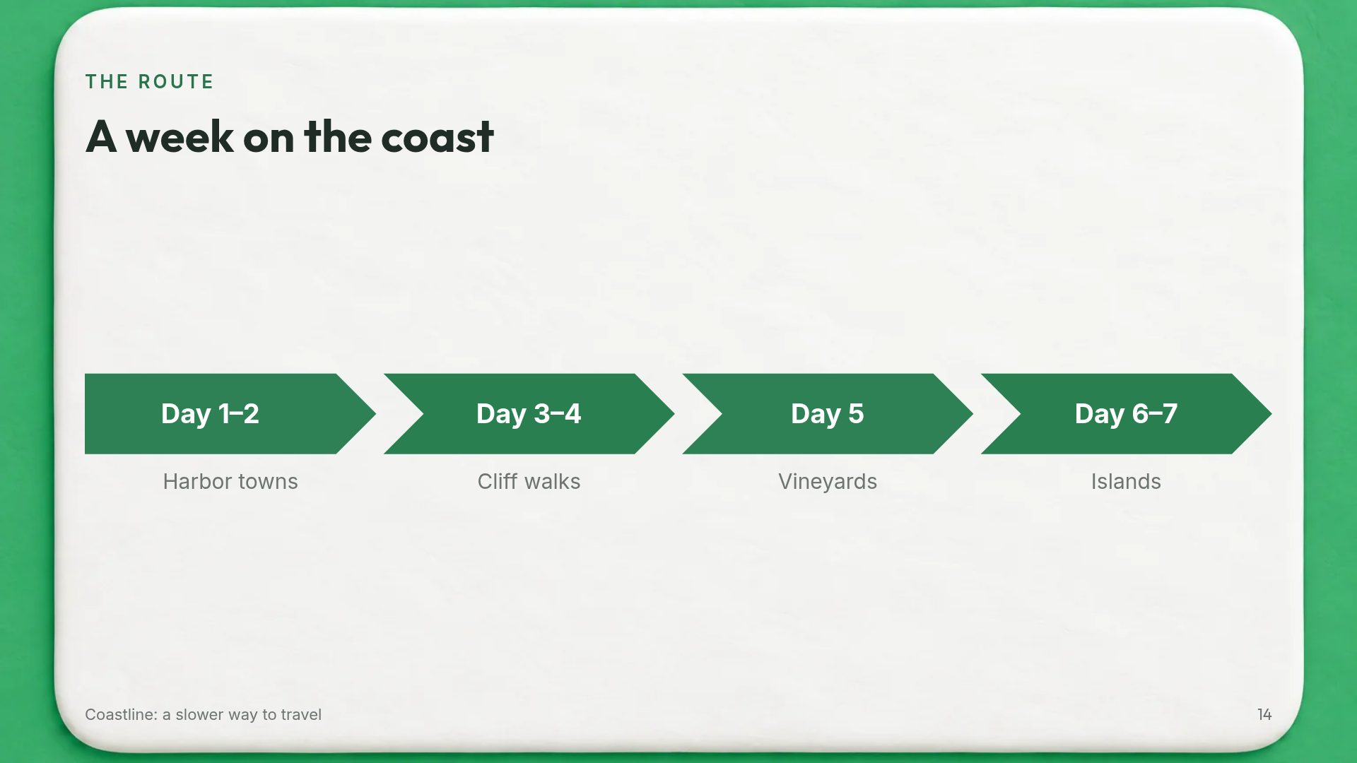Clay Travel slide 12