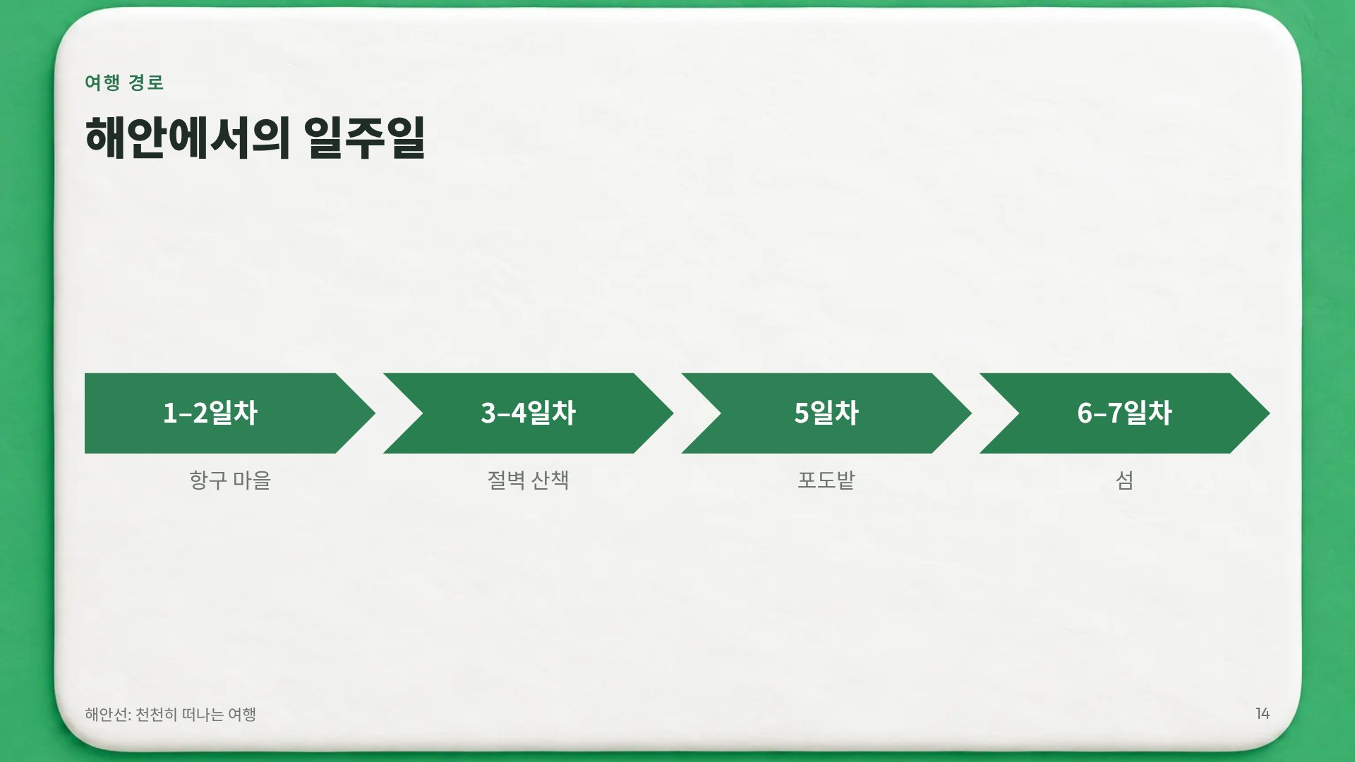 클레이 트래블 12번째 슬라이드