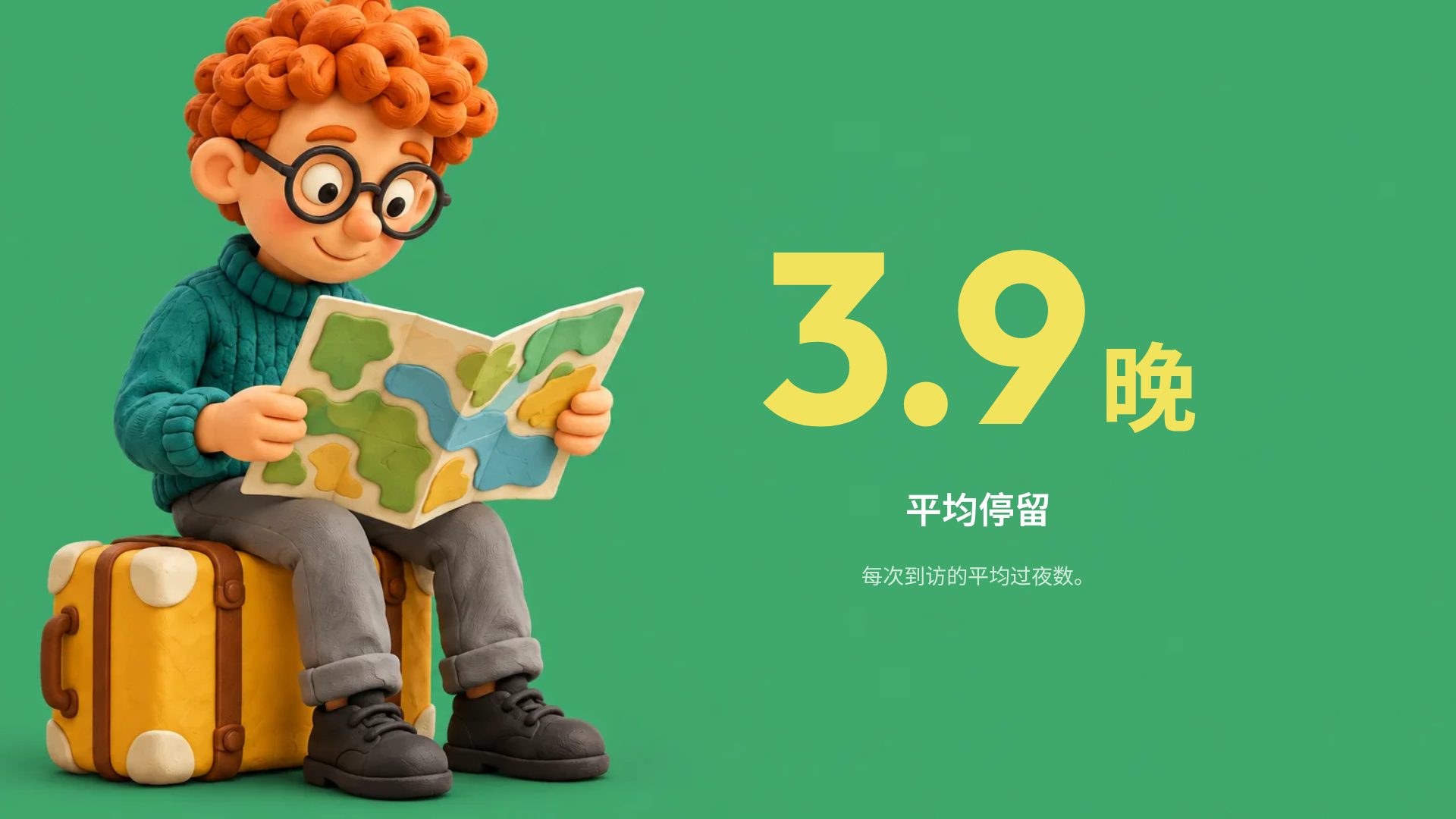 黏土旅行 第 10 页