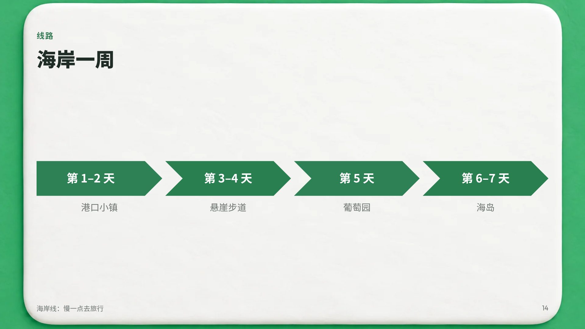 黏土旅行 第 12 页