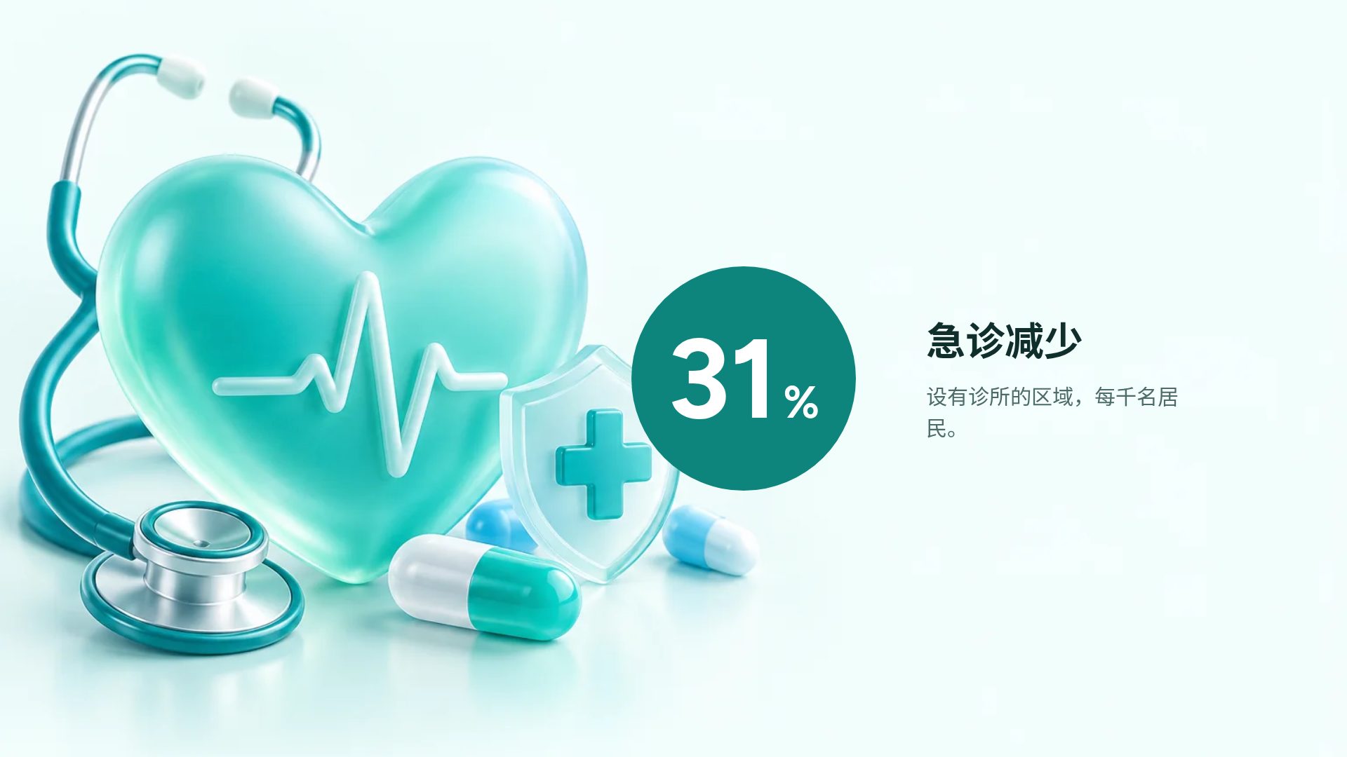 医疗洁净 第 10 页