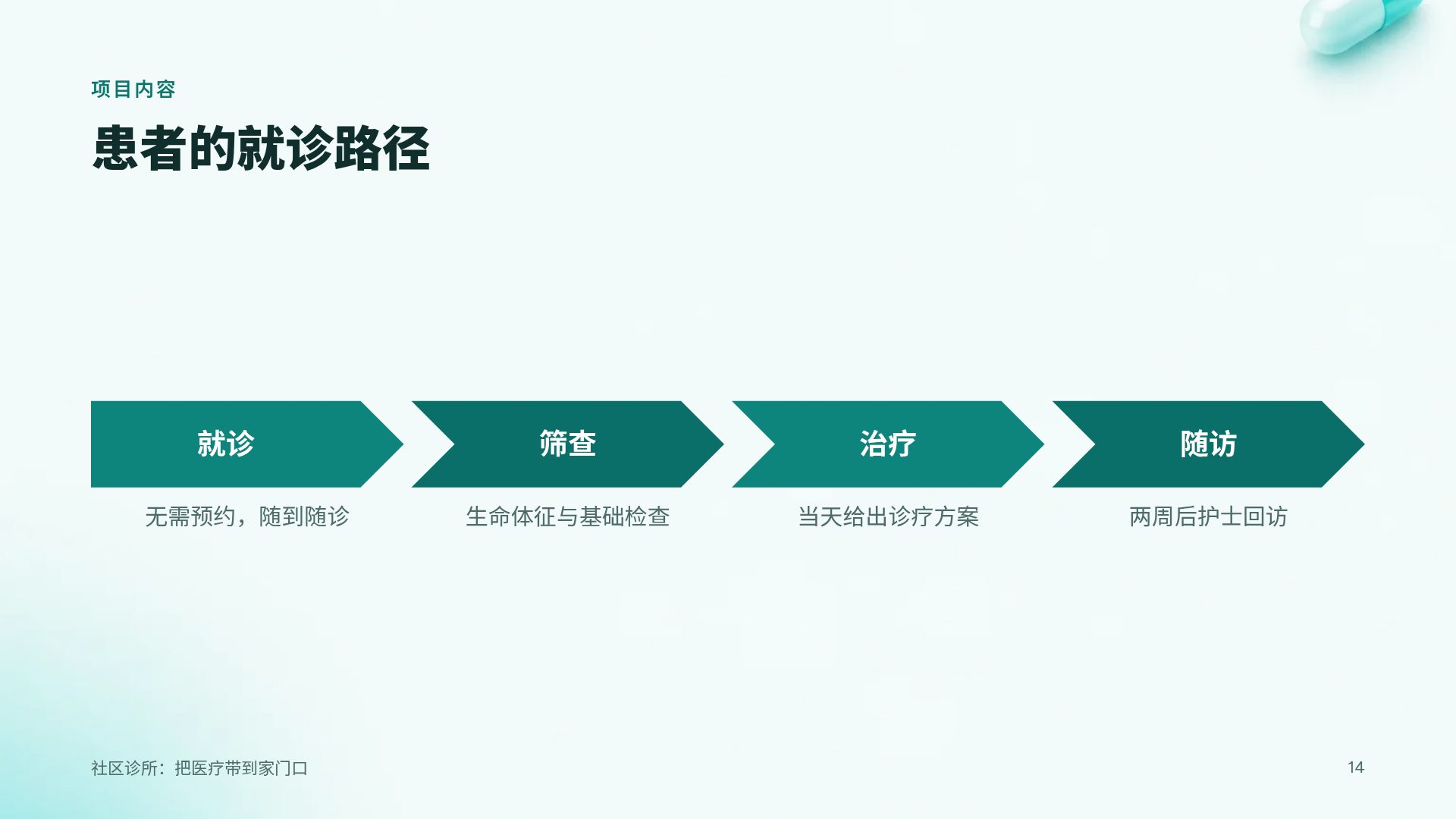 医疗洁净 第 12 页