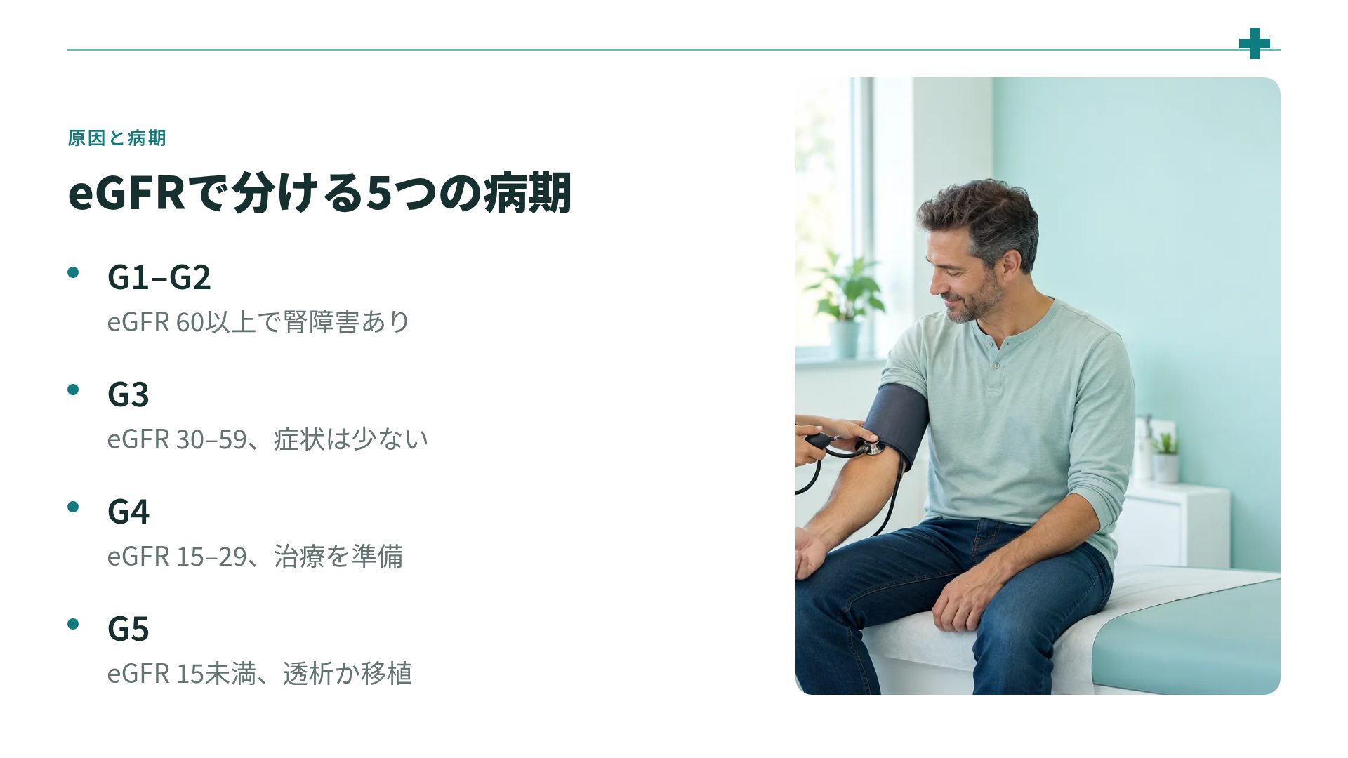 クリニックライン スライド 6