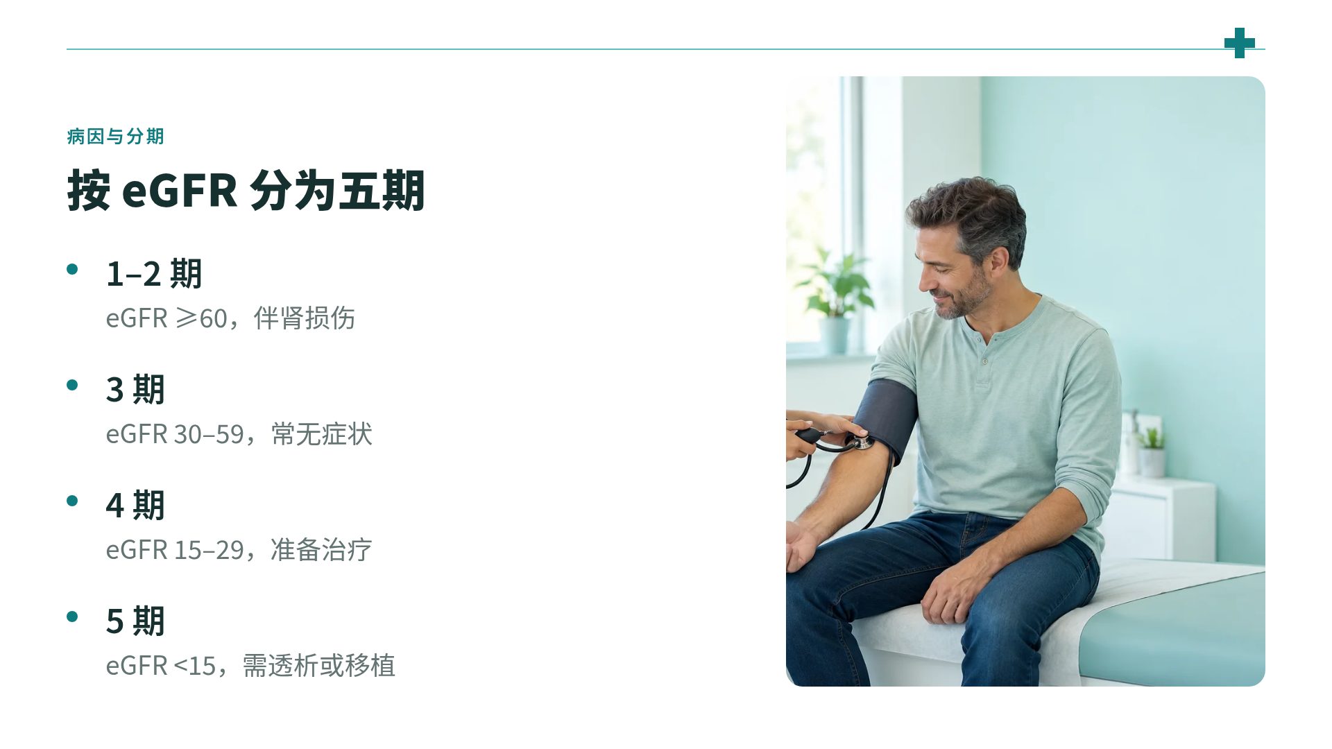 临床线描 第 6 页