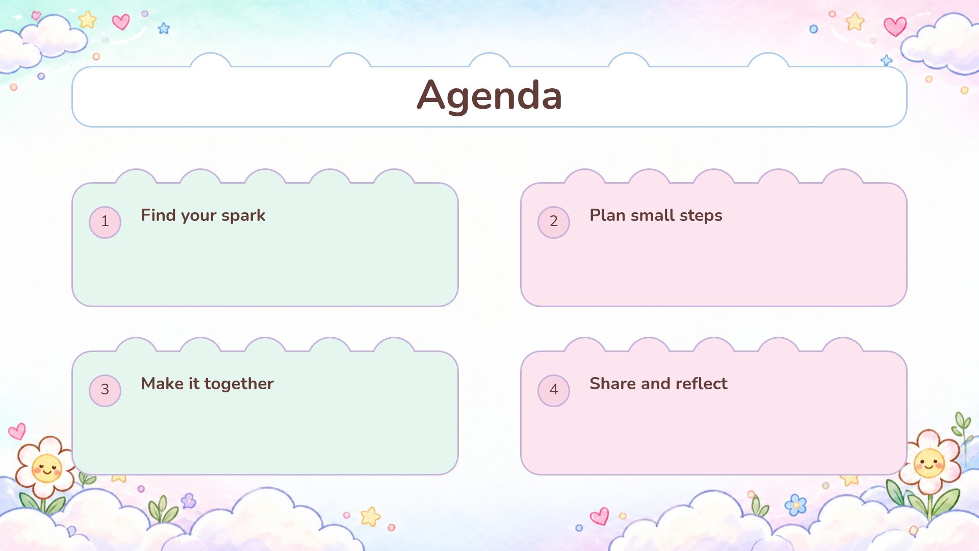 Cloud Campus slide 3