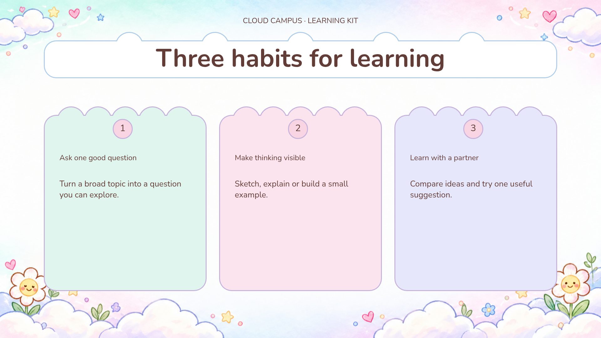 Cloud Campus slide 4