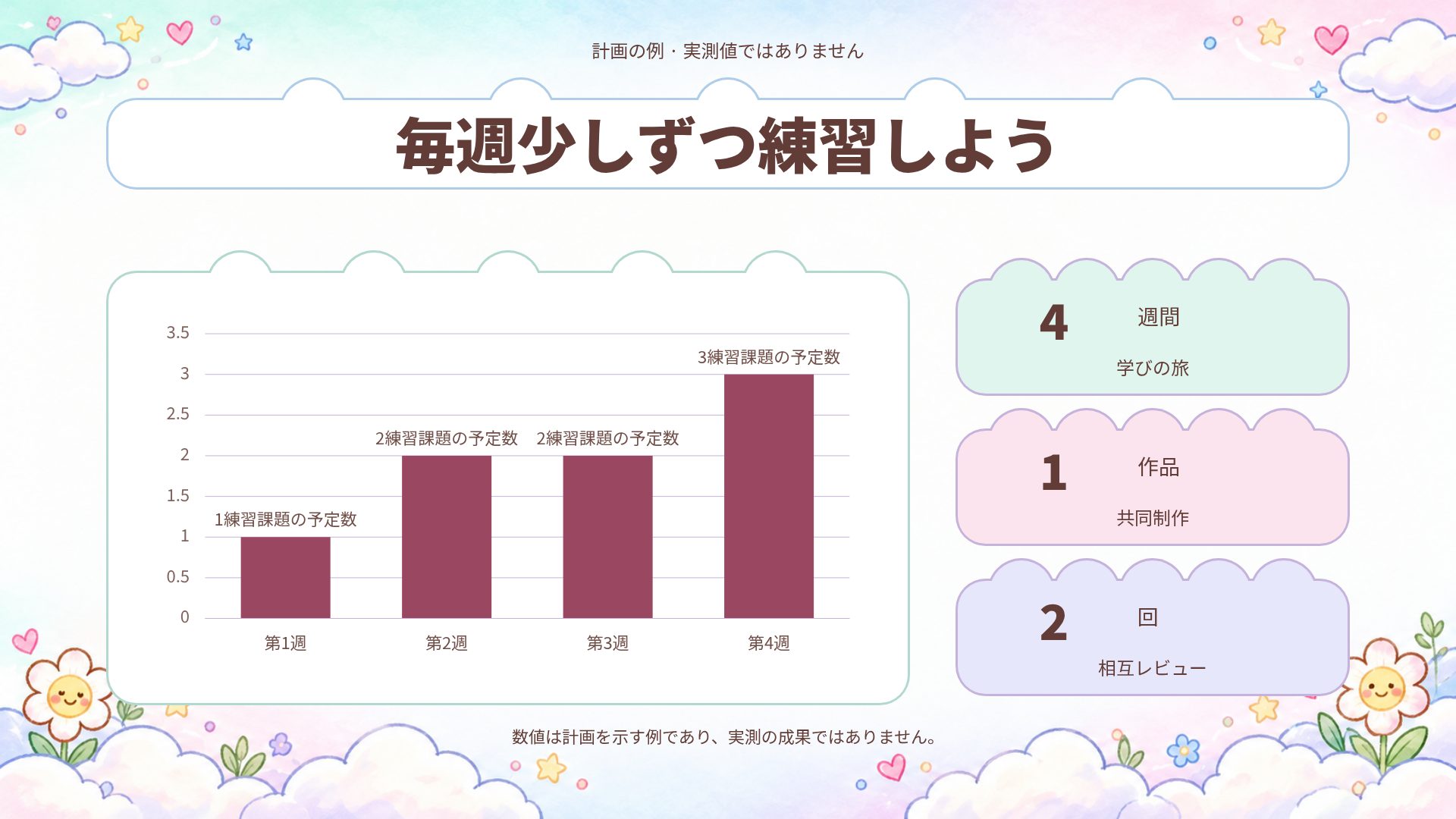 クラウド・キャンパス スライド 11