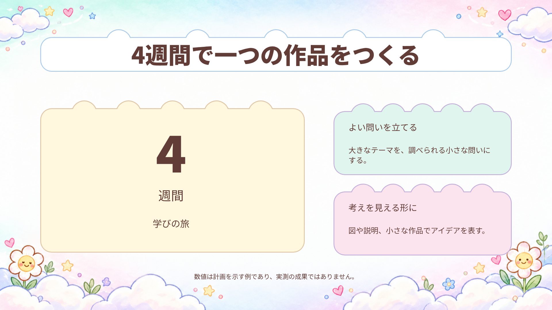クラウド・キャンパス スライド 13