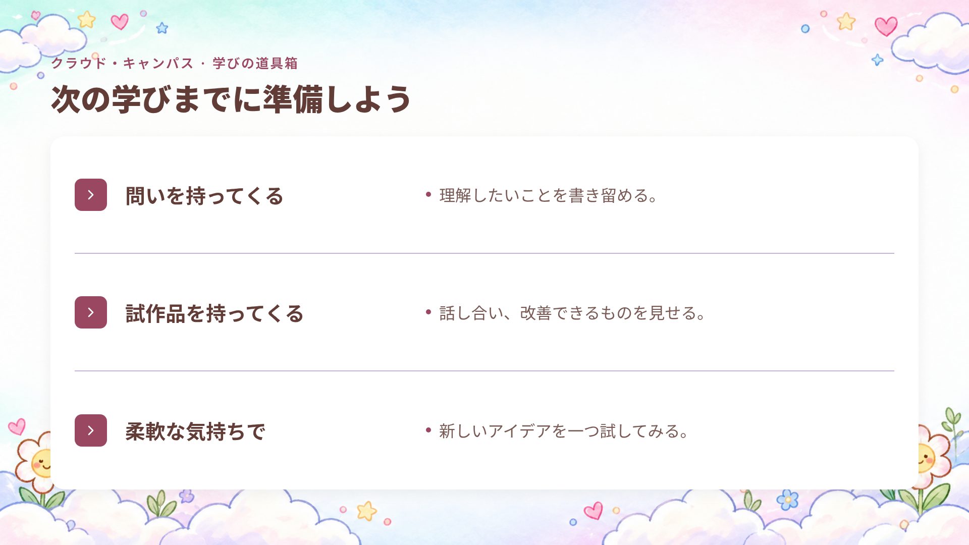 クラウド・キャンパス スライド 19