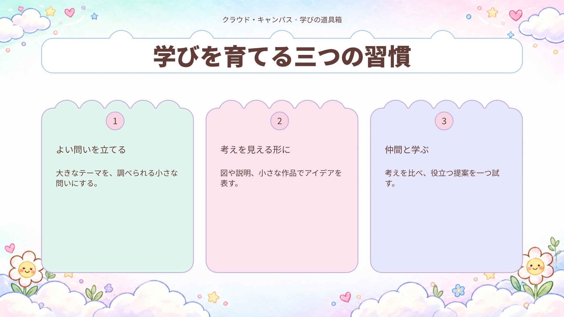 クラウド・キャンパス スライド 4