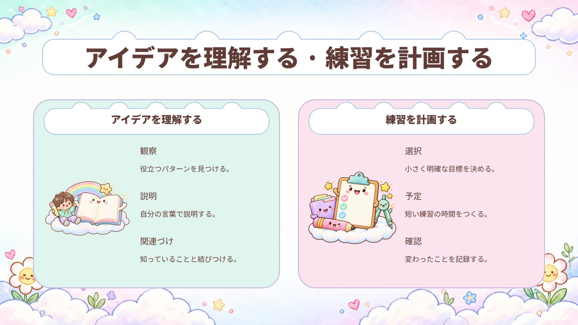 クラウド・キャンパス スライド 6