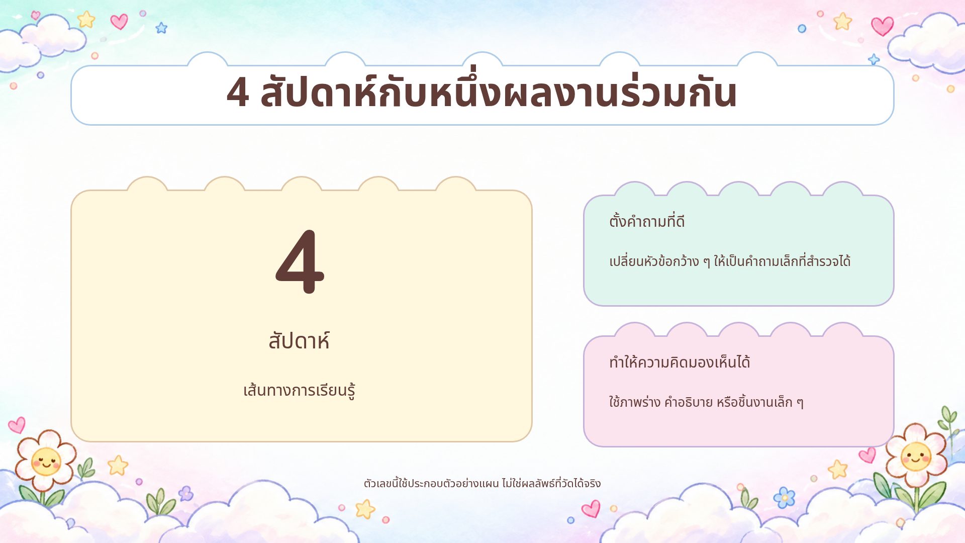 คลาวด์แคมปัส สไลด์ 13