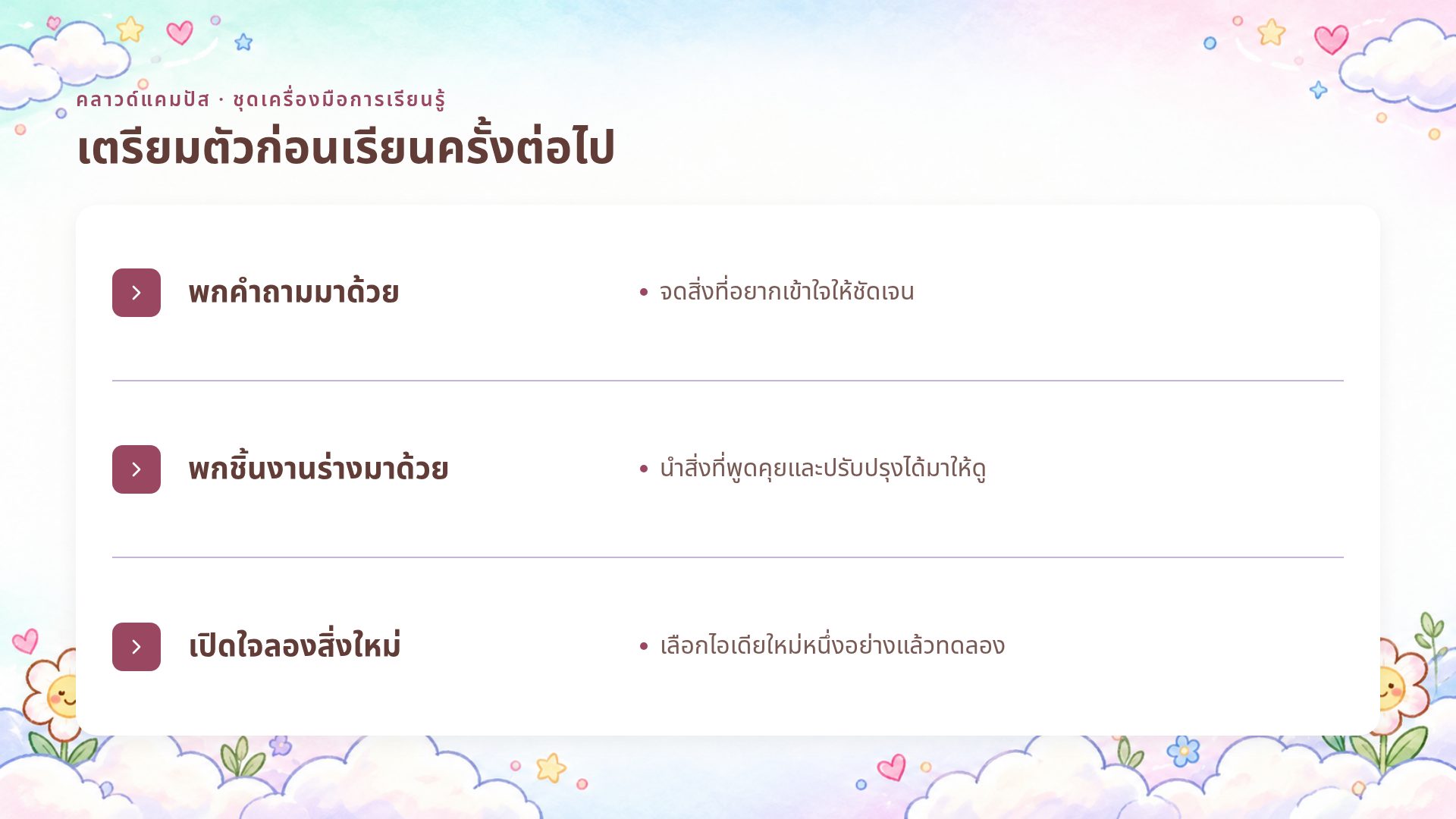 คลาวด์แคมปัส สไลด์ 19