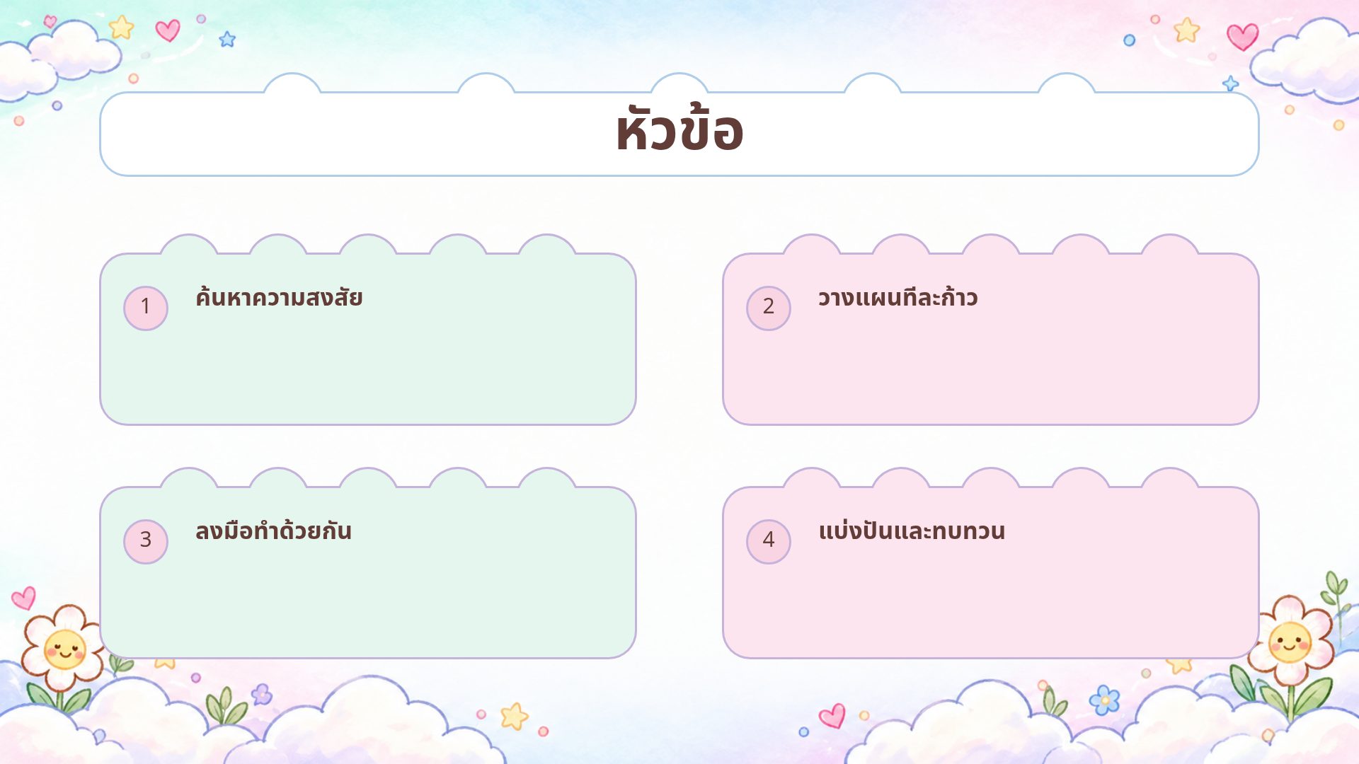 คลาวด์แคมปัส สไลด์ 3