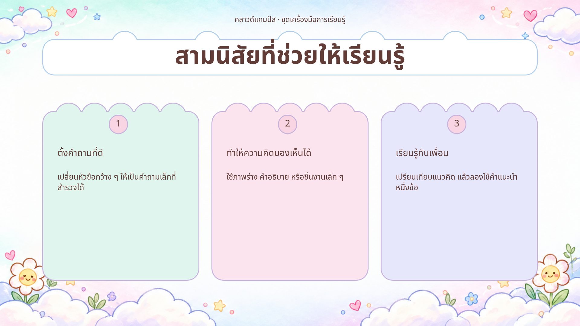 คลาวด์แคมปัส สไลด์ 4