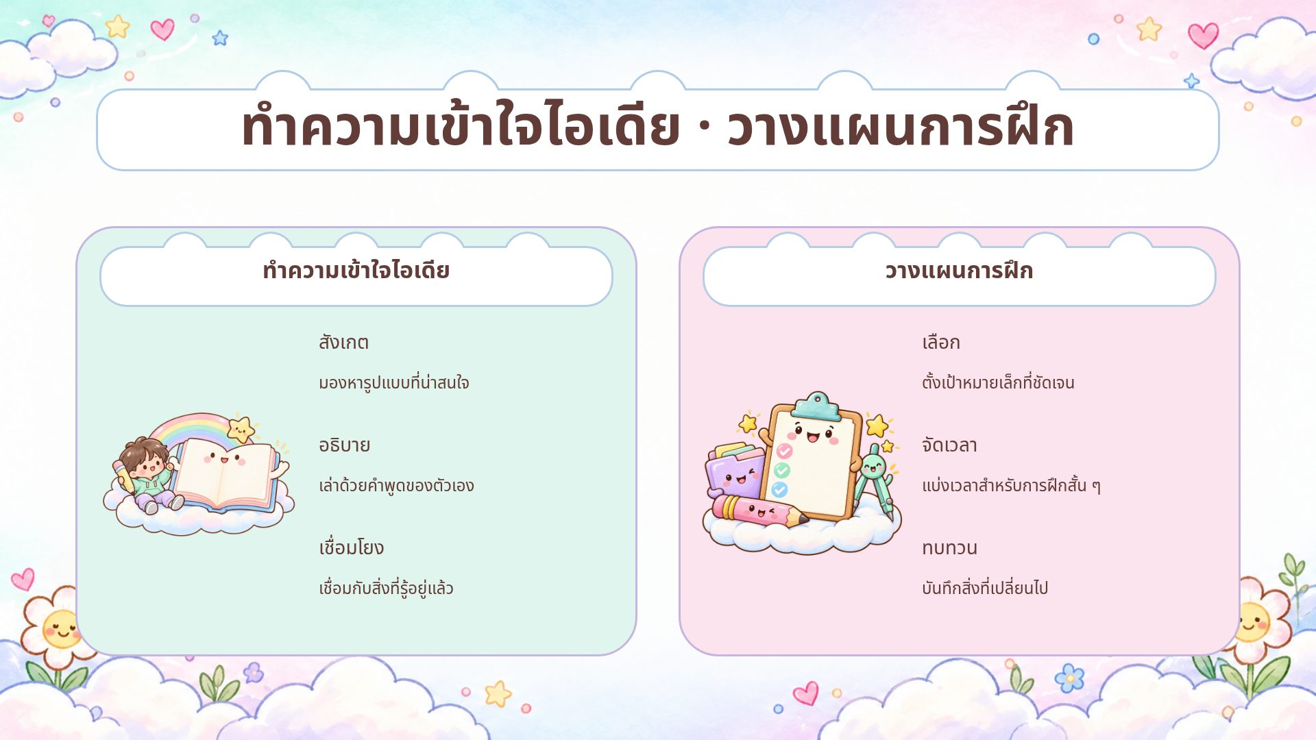 คลาวด์แคมปัส สไลด์ 6