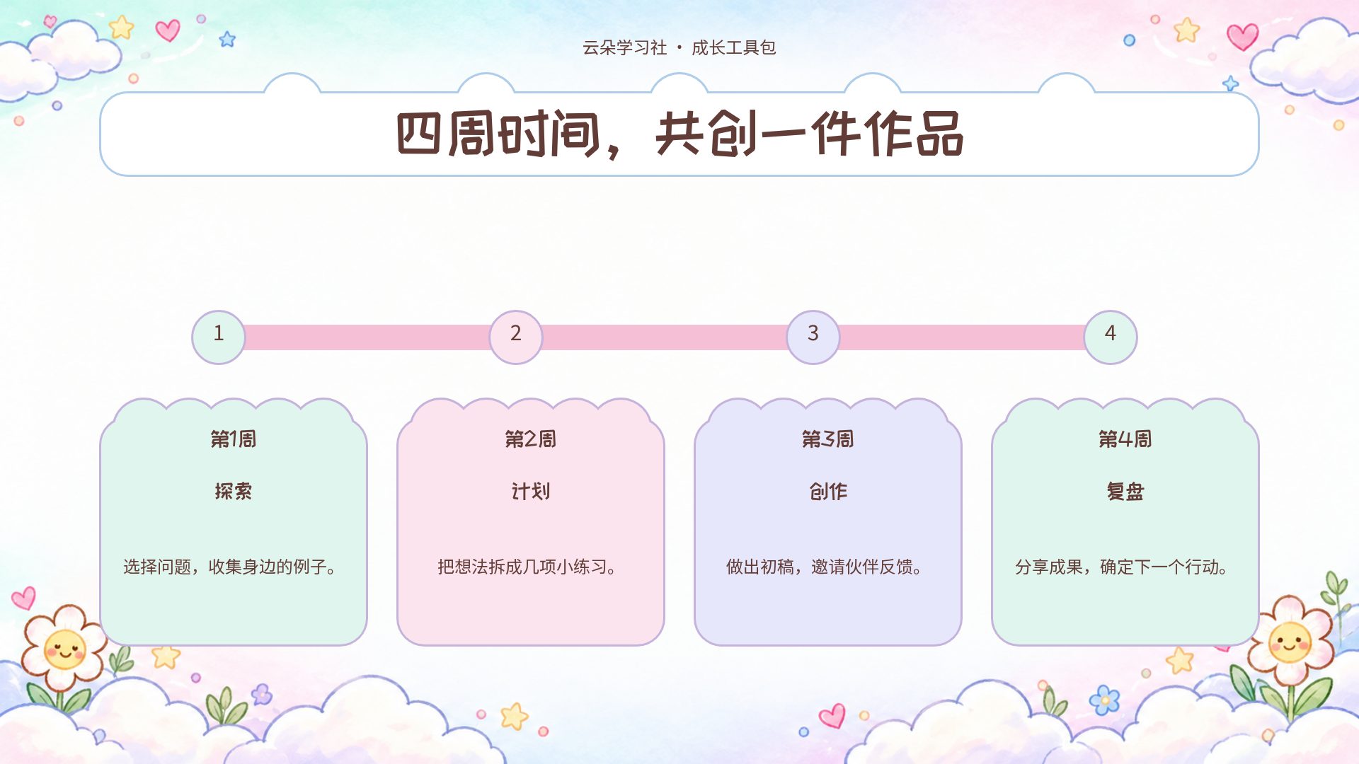 云朵学习社 第 10 页