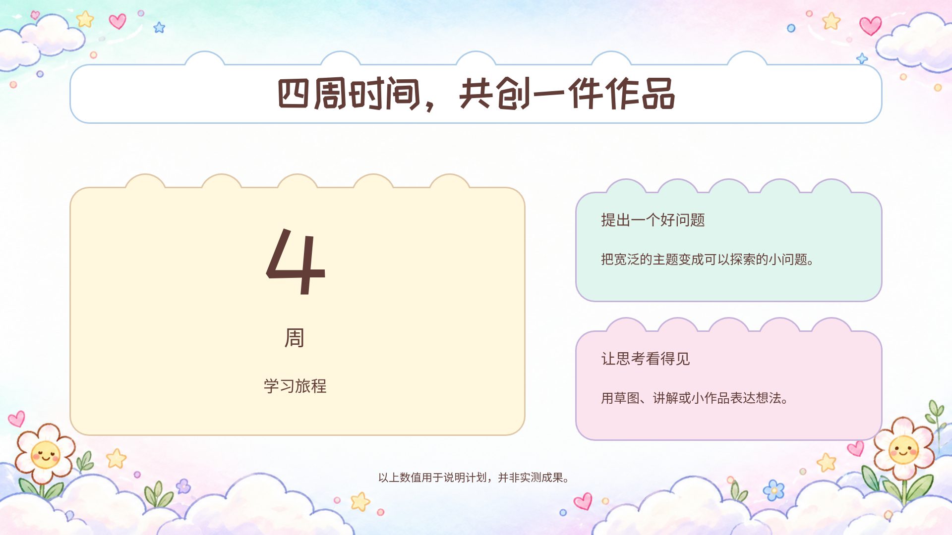 云朵学习社 第 13 页