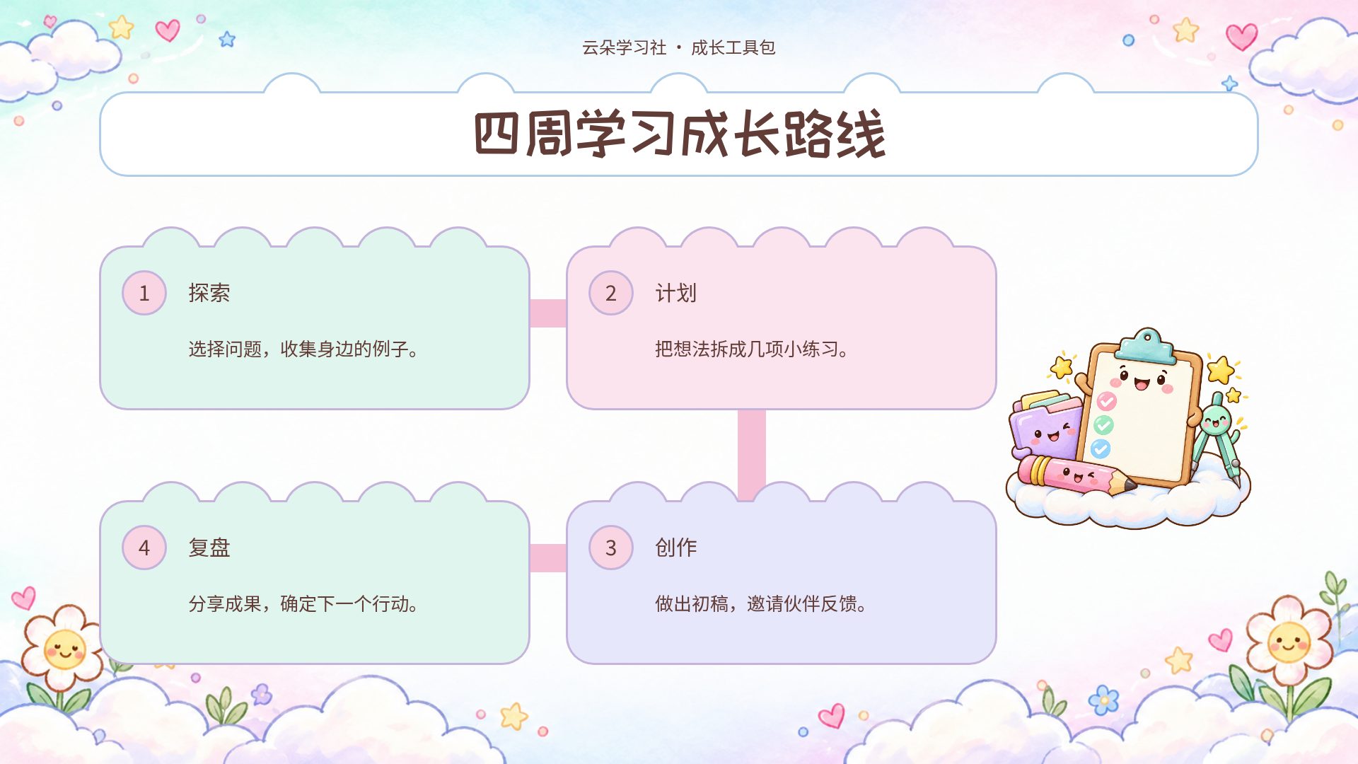 云朵学习社 第 5 页