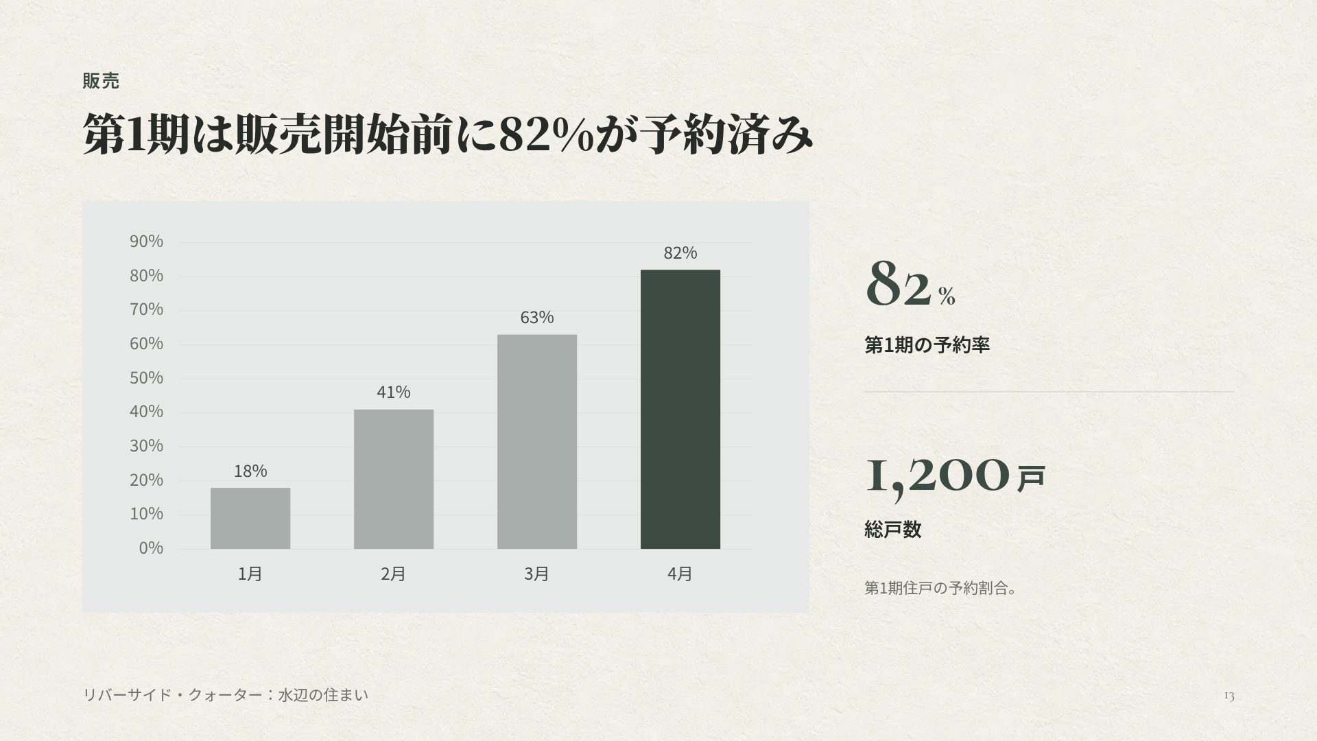 新中式の庭 スライド 16