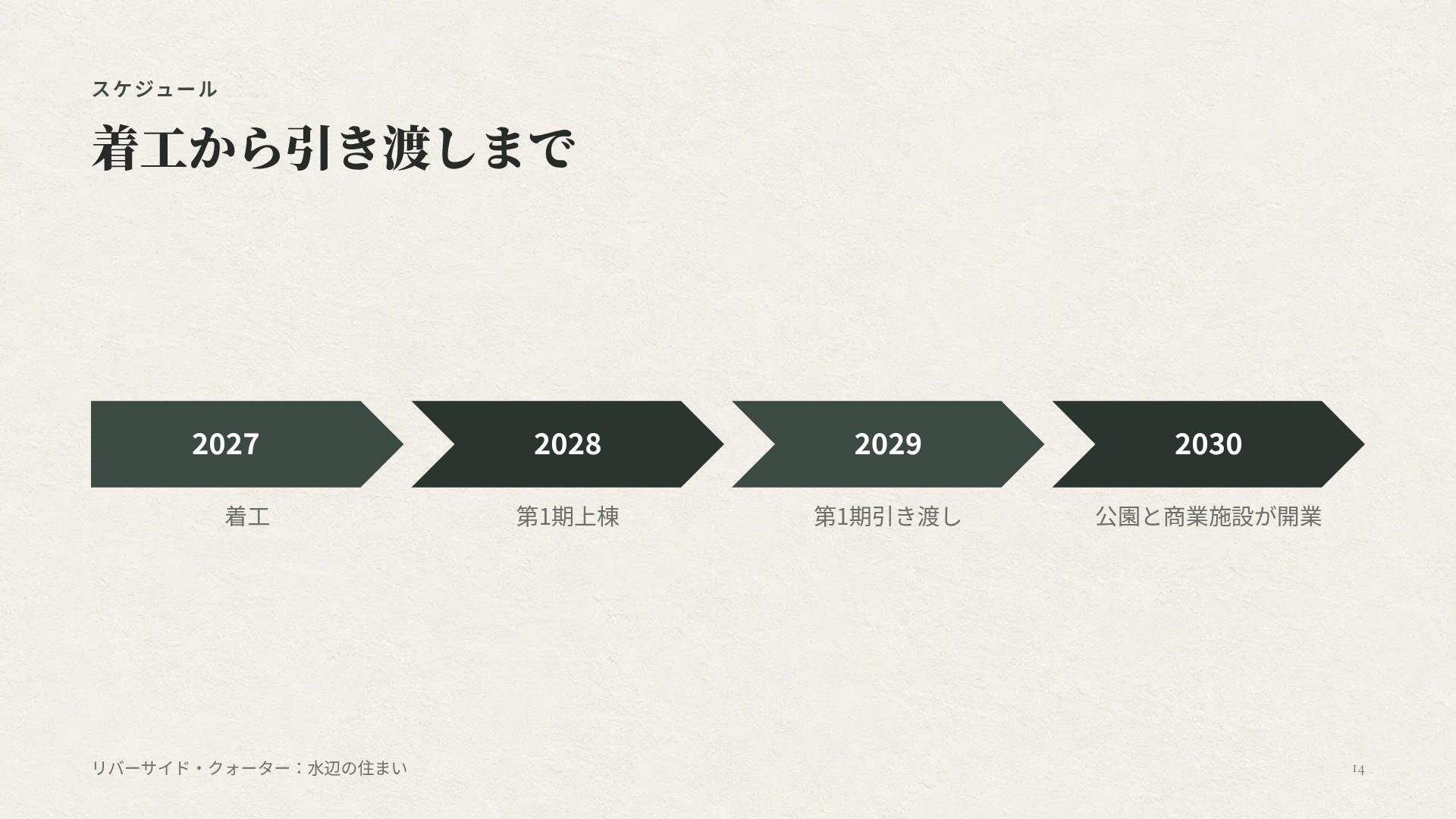 新中式の庭 スライド 12