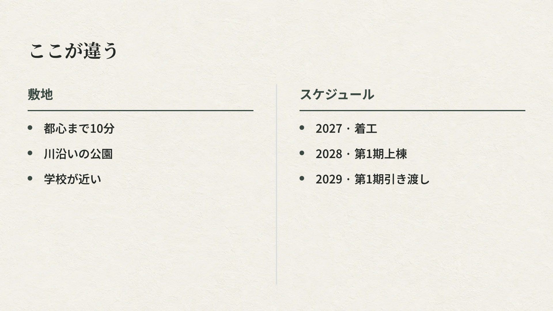 新中式の庭 スライド 8