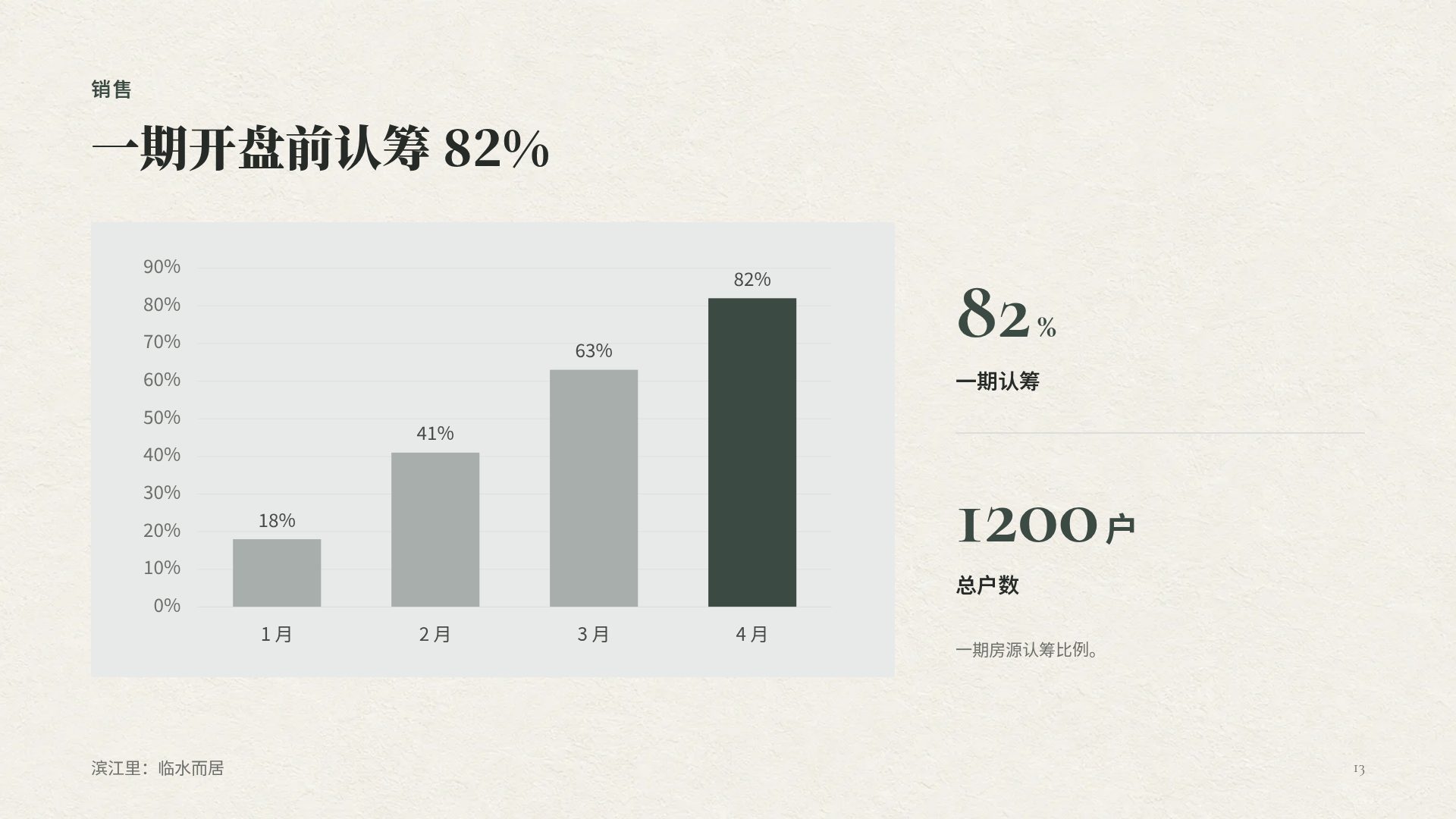新中式庭院 第 16 页
