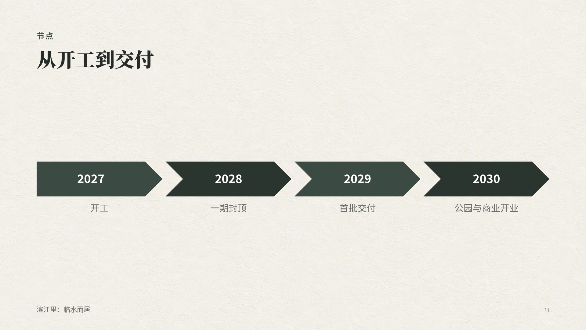 新中式庭院 第 12 页
