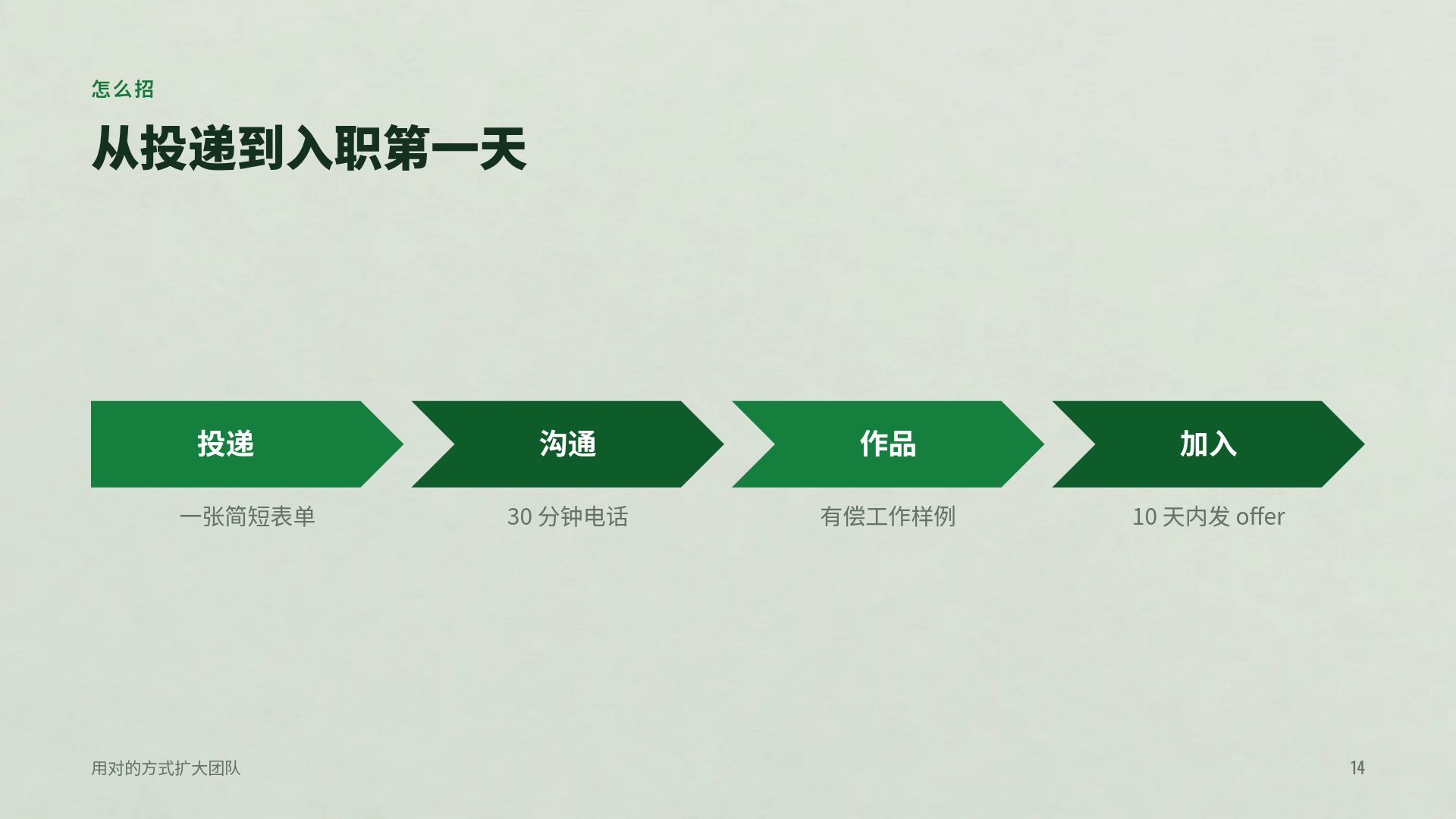 教练战术板 第 12 页