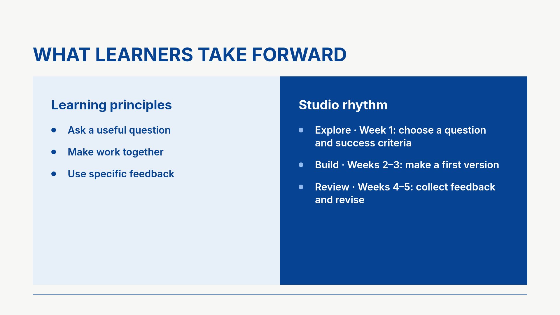 Cobalt Learning Studio slide 11