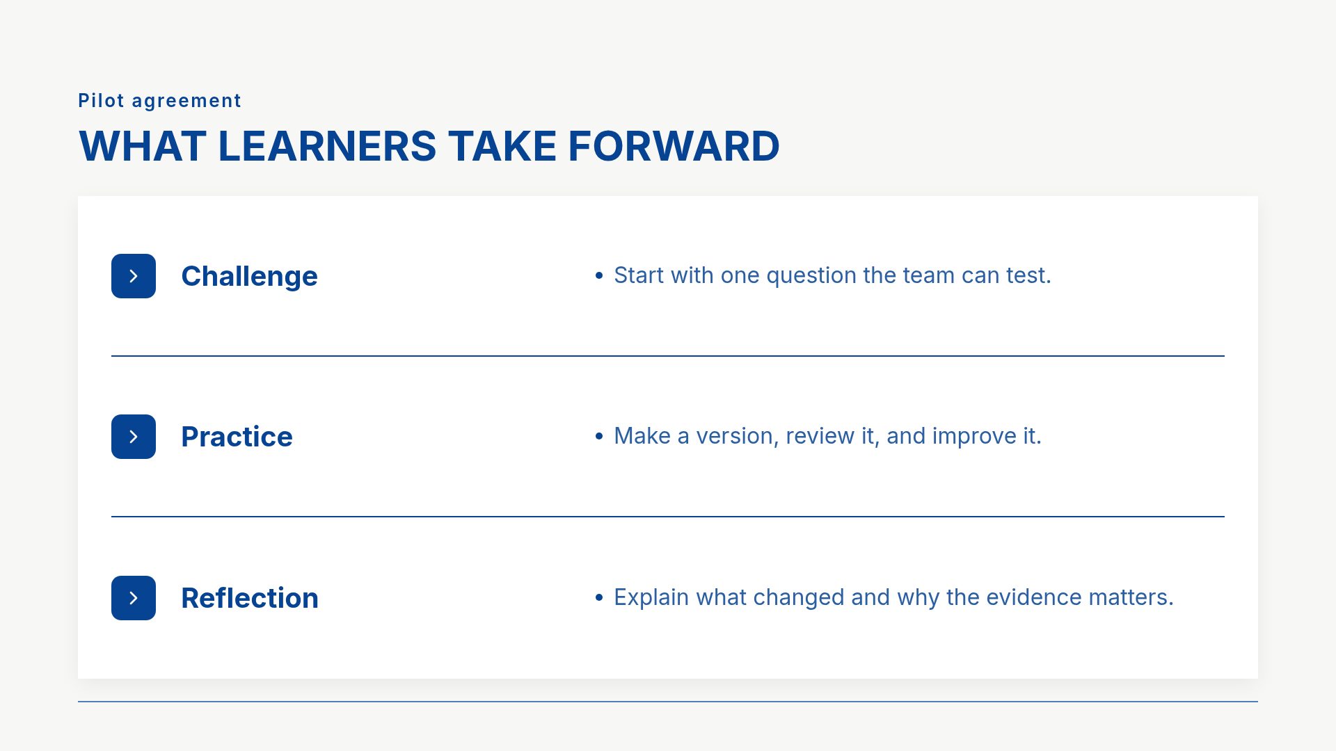 Cobalt Learning Studio slide 22